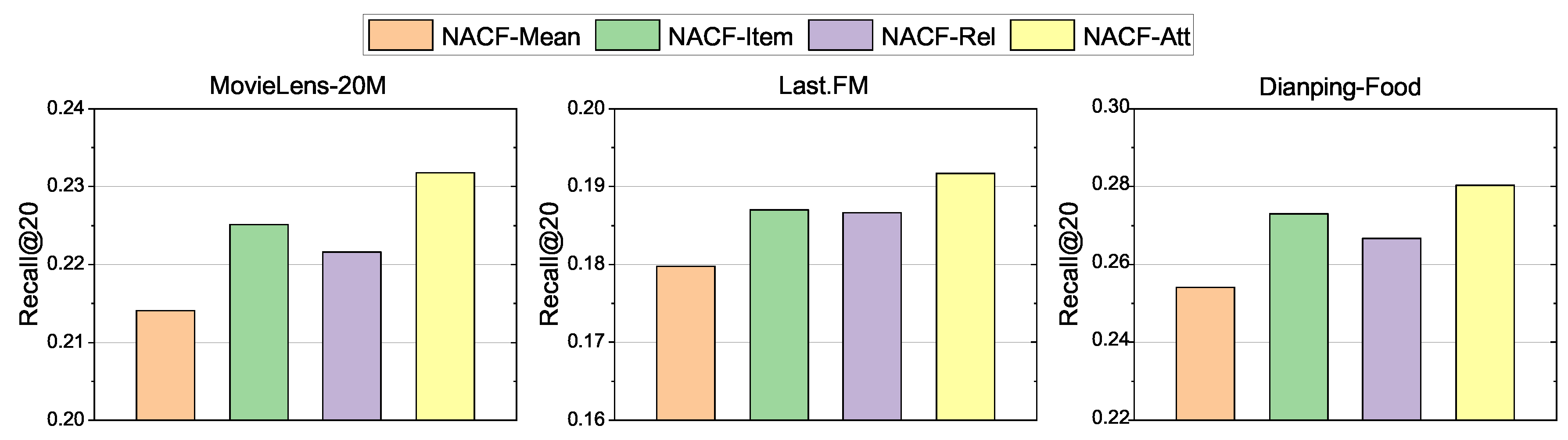 Applsci 10 03818 g006