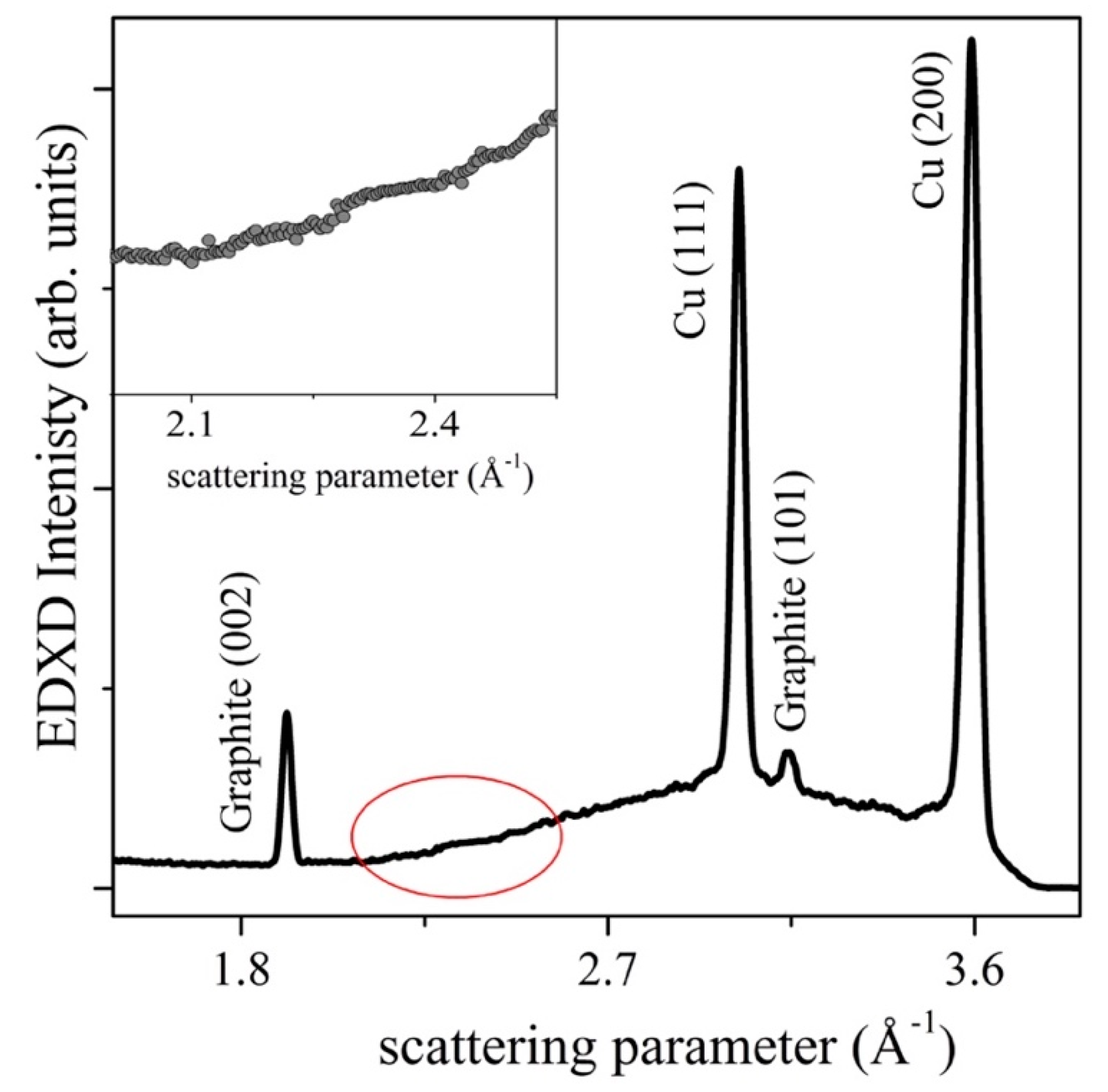 Applsci 10 03819 g004 Applsci 10 03819 g004