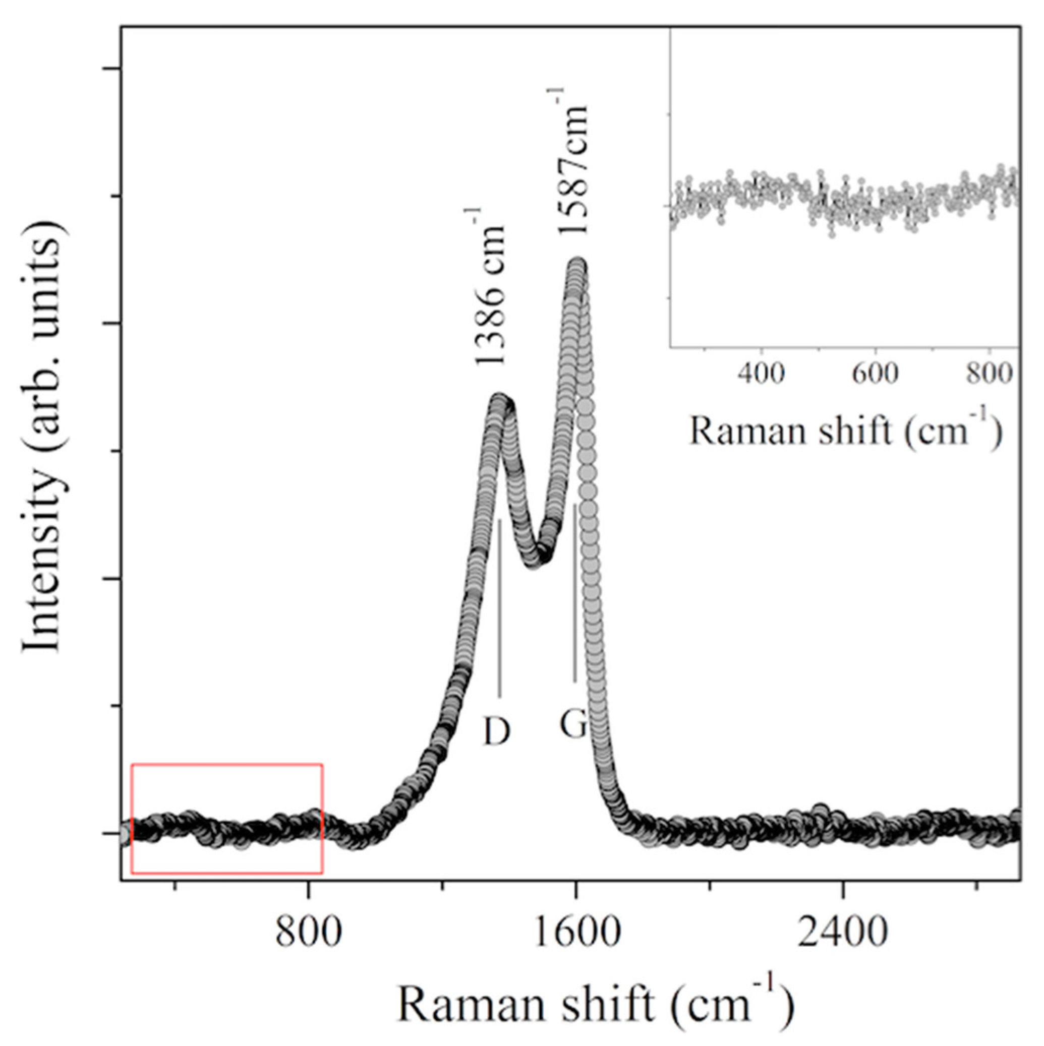 Applsci 10 03819 g005 Applsci 10 03819 g005