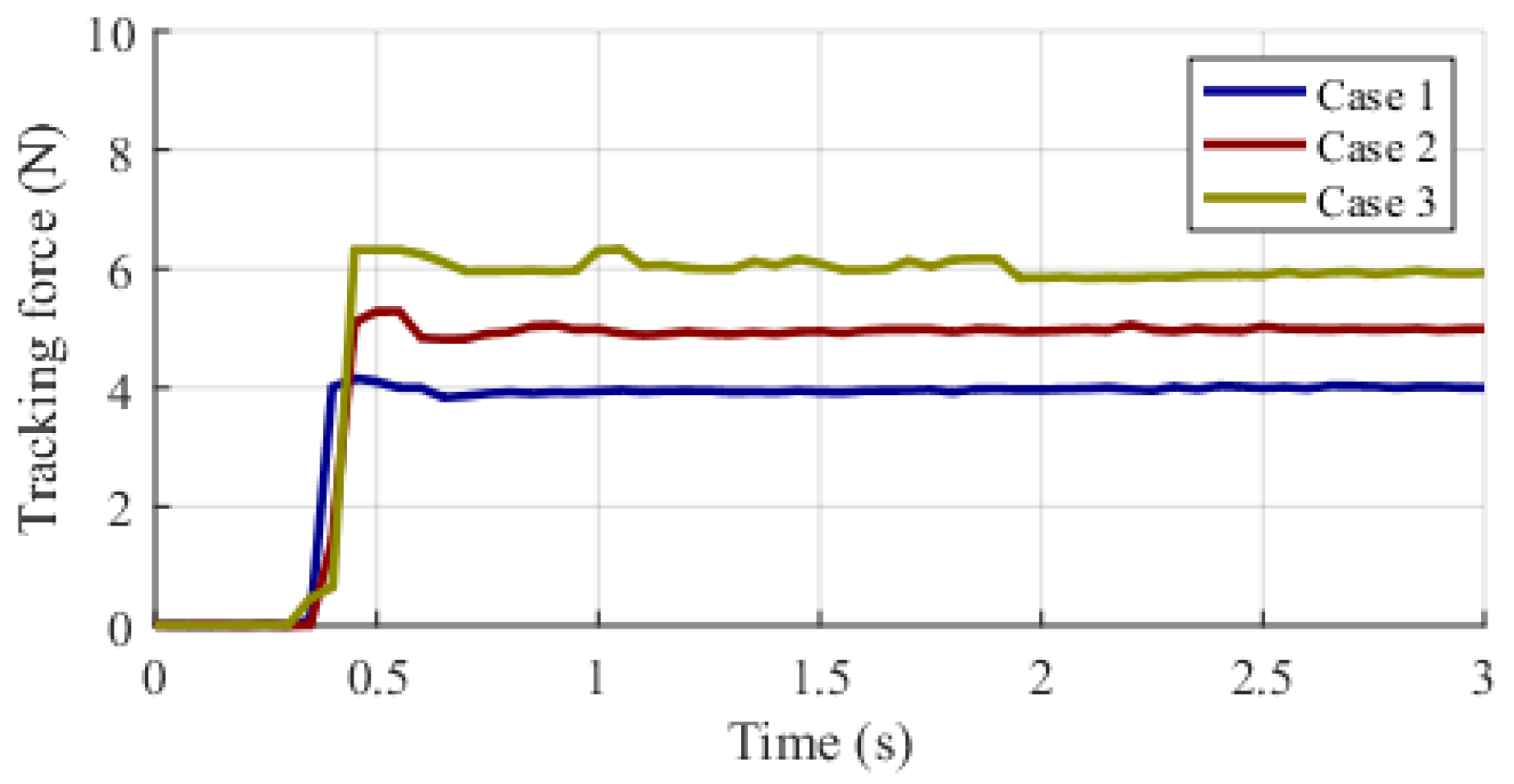 Applsci 10 03821 g011 Applsci 10 03821 g011