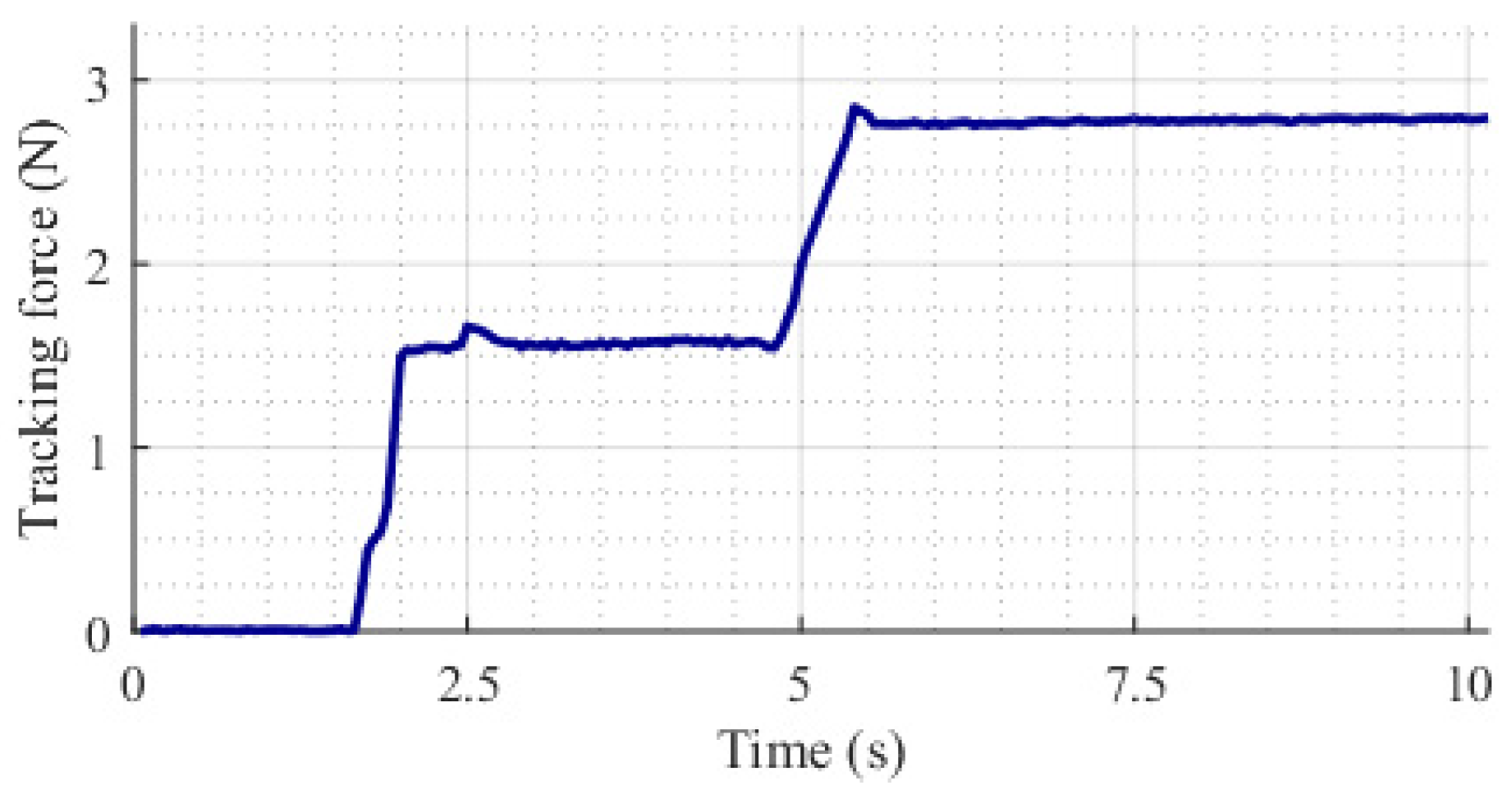 Applsci 10 03821 g012 Applsci 10 03821 g012