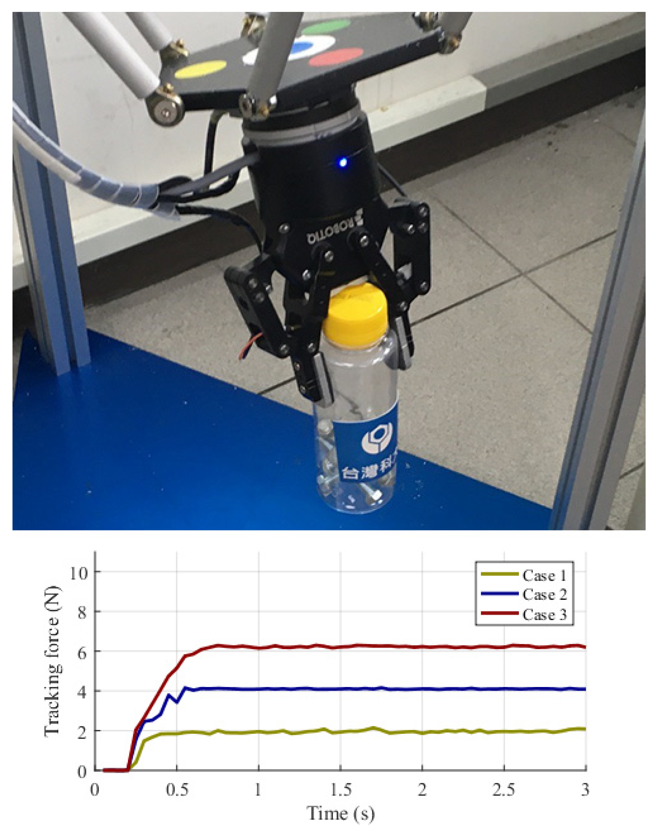 Applsci 10 03821 g014 Applsci 10 03821 g014