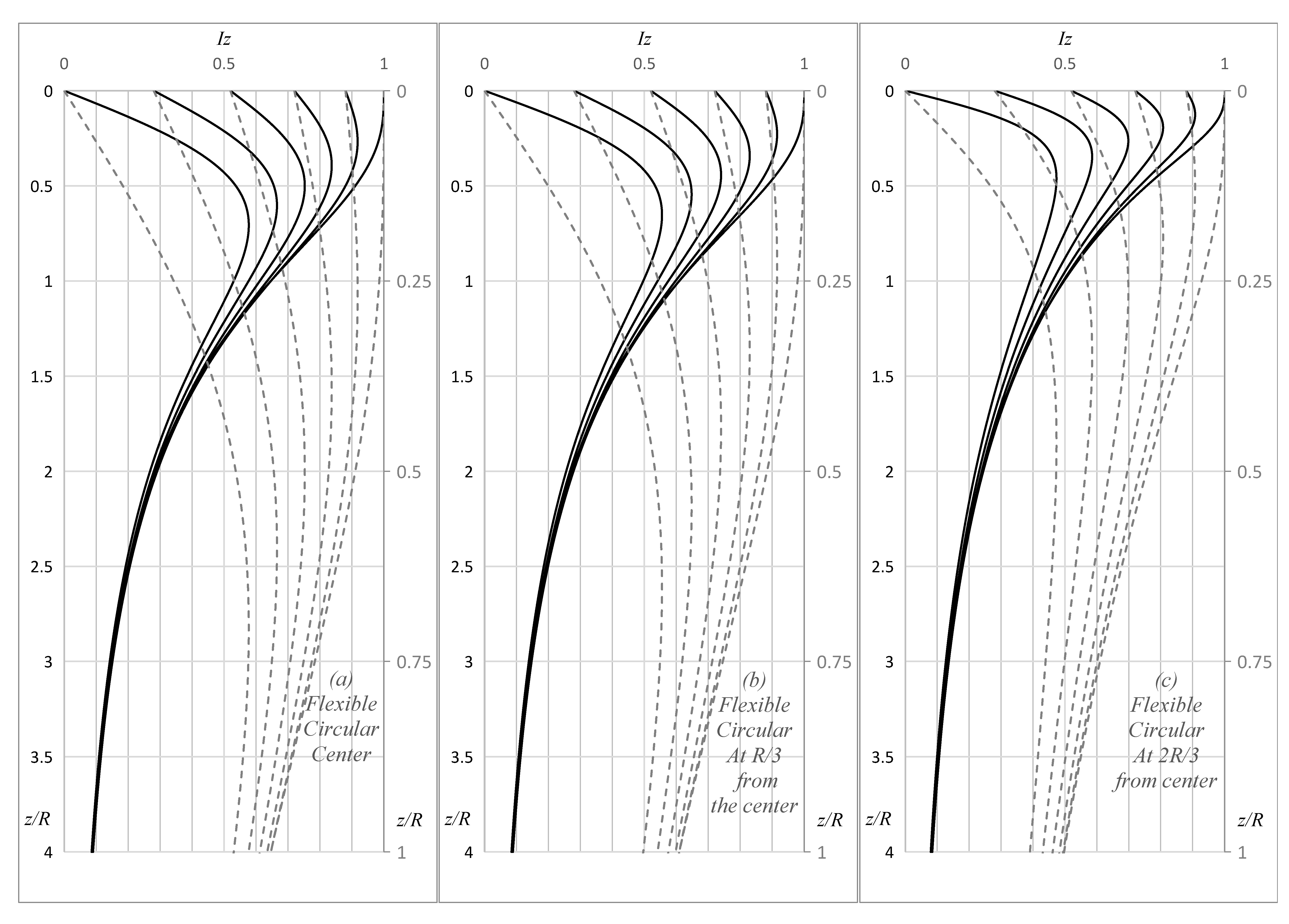 Applsci 10 03822 g002a Applsci 10 03822 g002a