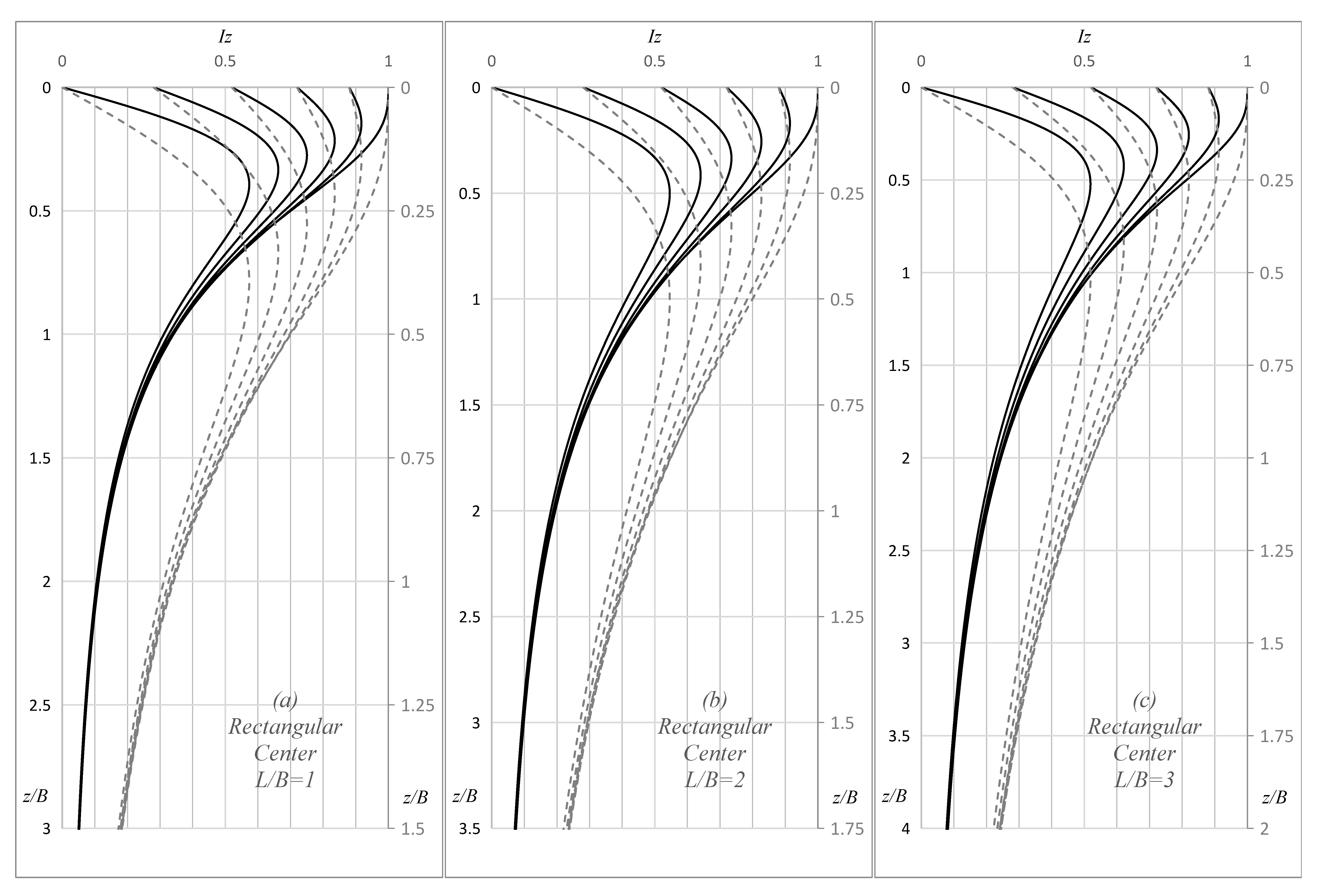 Applsci 10 03822 g003a Applsci 10 03822 g003a