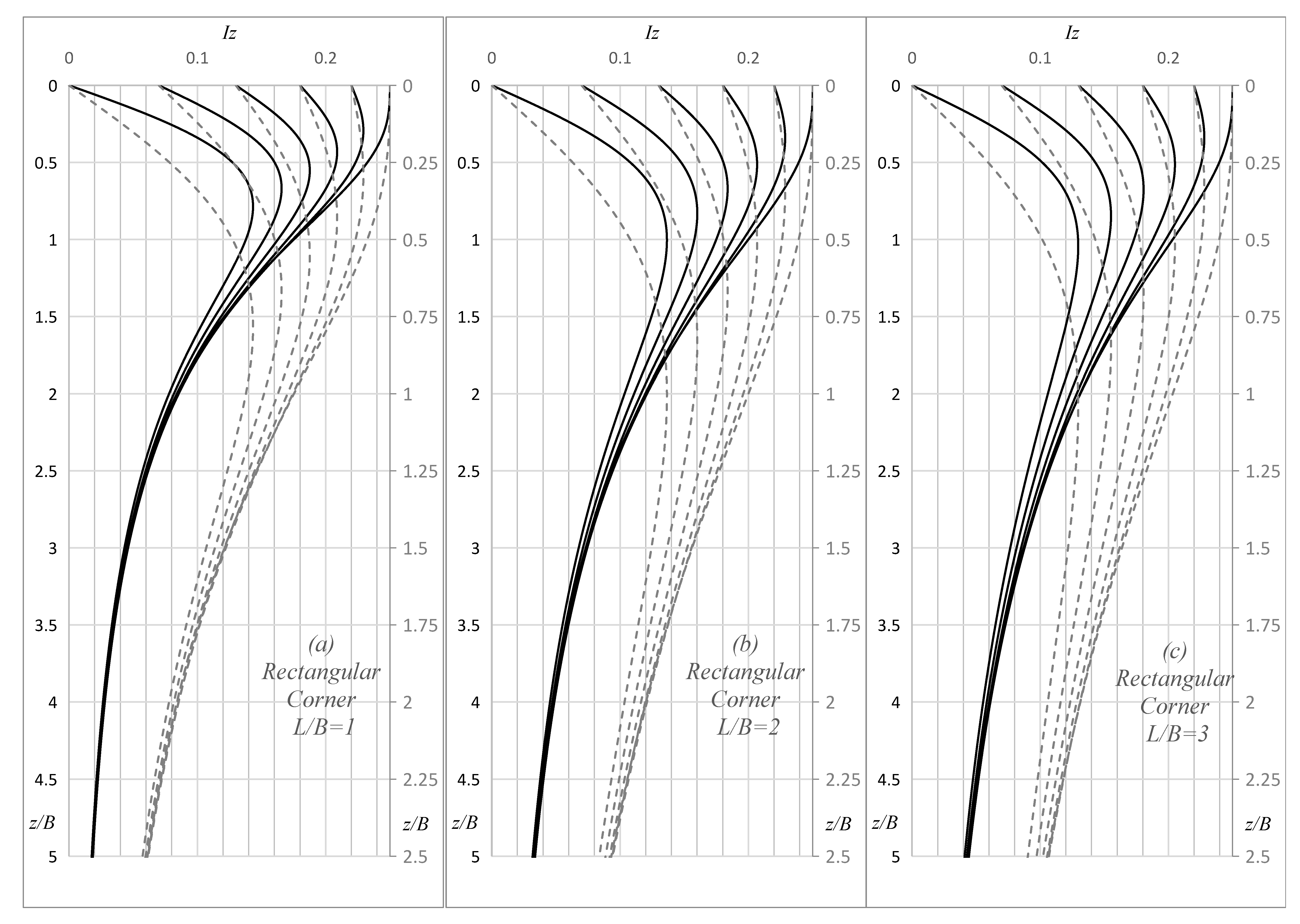 Applsci 10 03822 g004a Applsci 10 03822 g004a