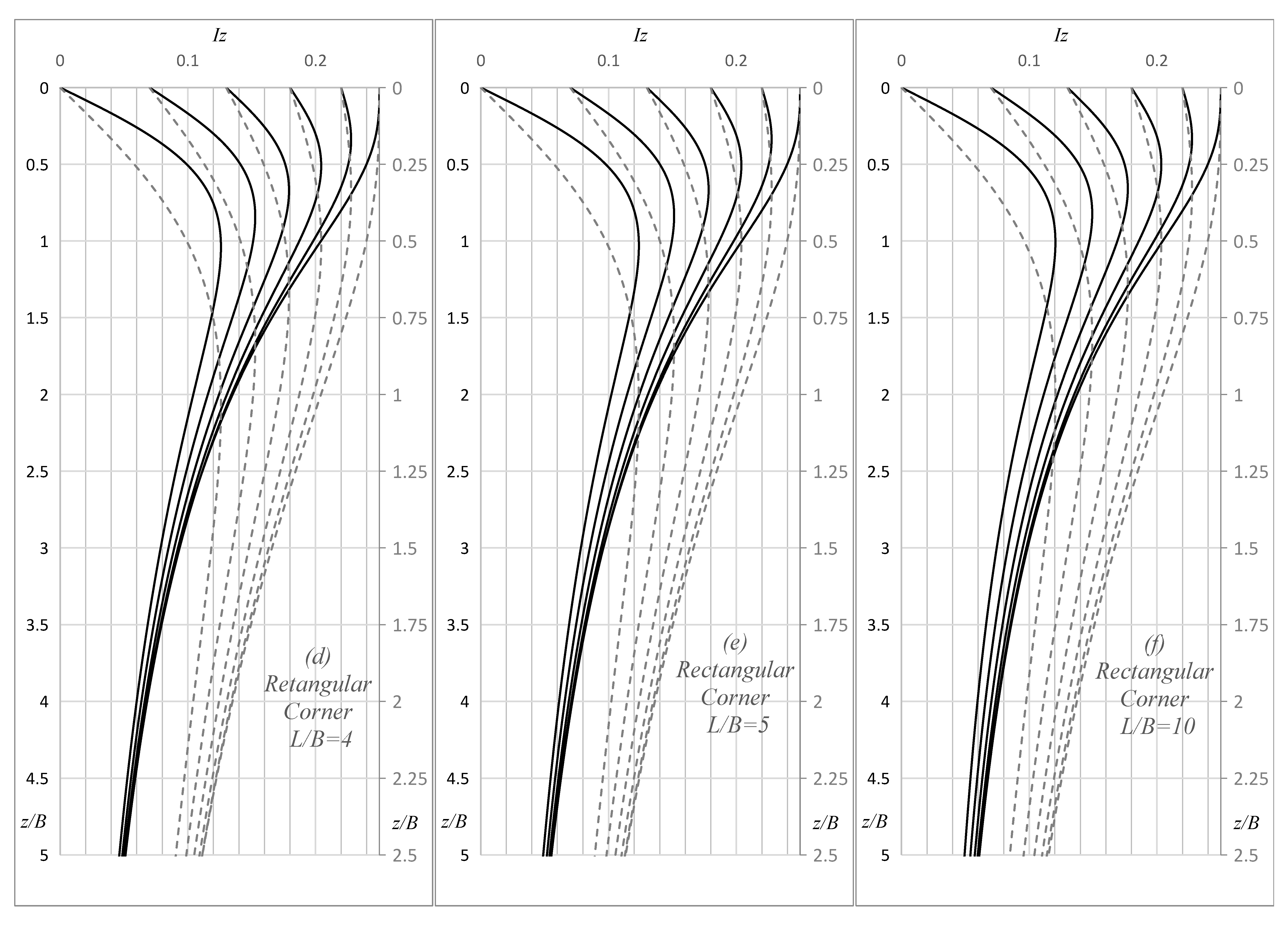 Applsci 10 03822 g004b Applsci 10 03822 g004b