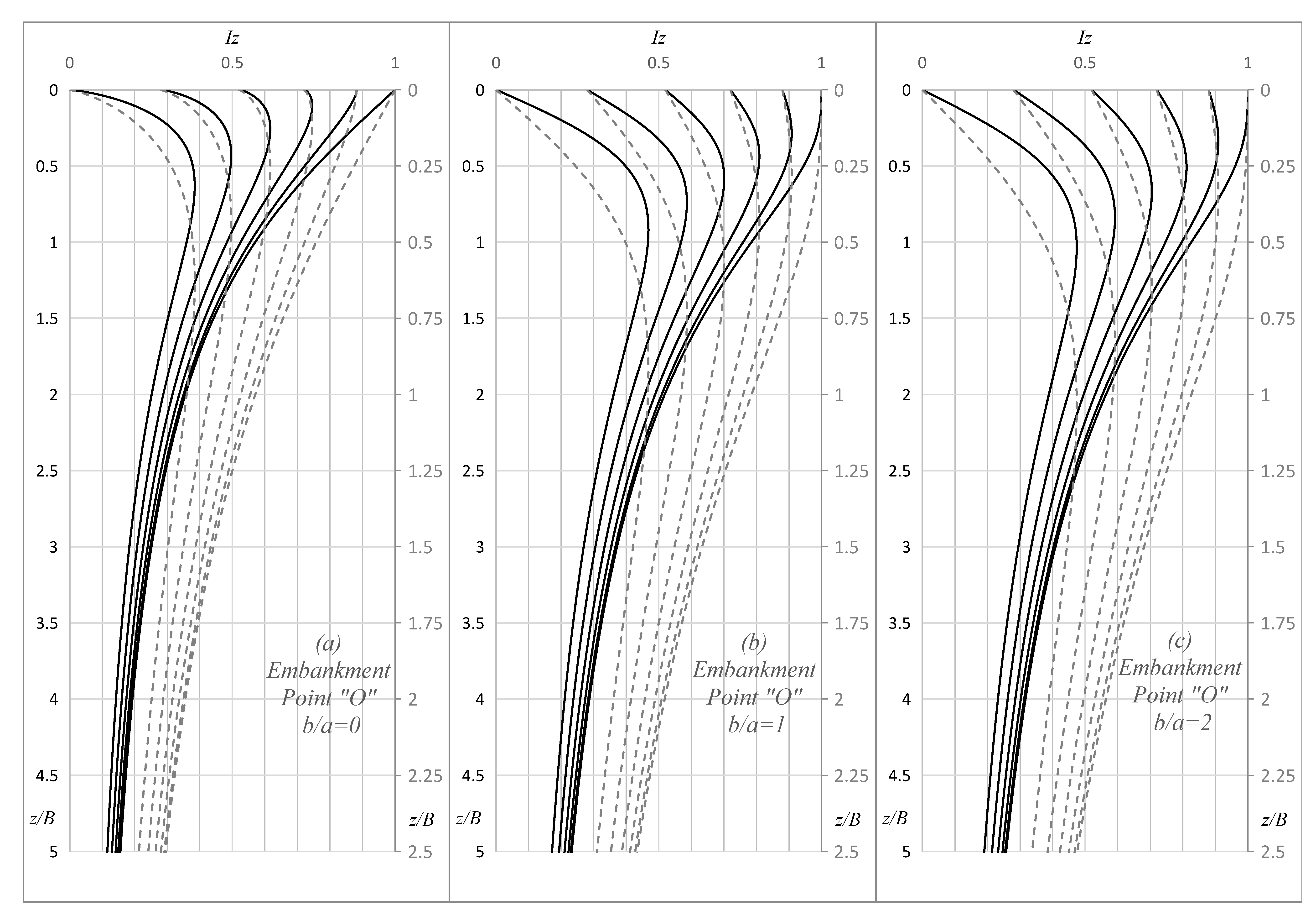 Applsci 10 03822 g005a Applsci 10 03822 g005a