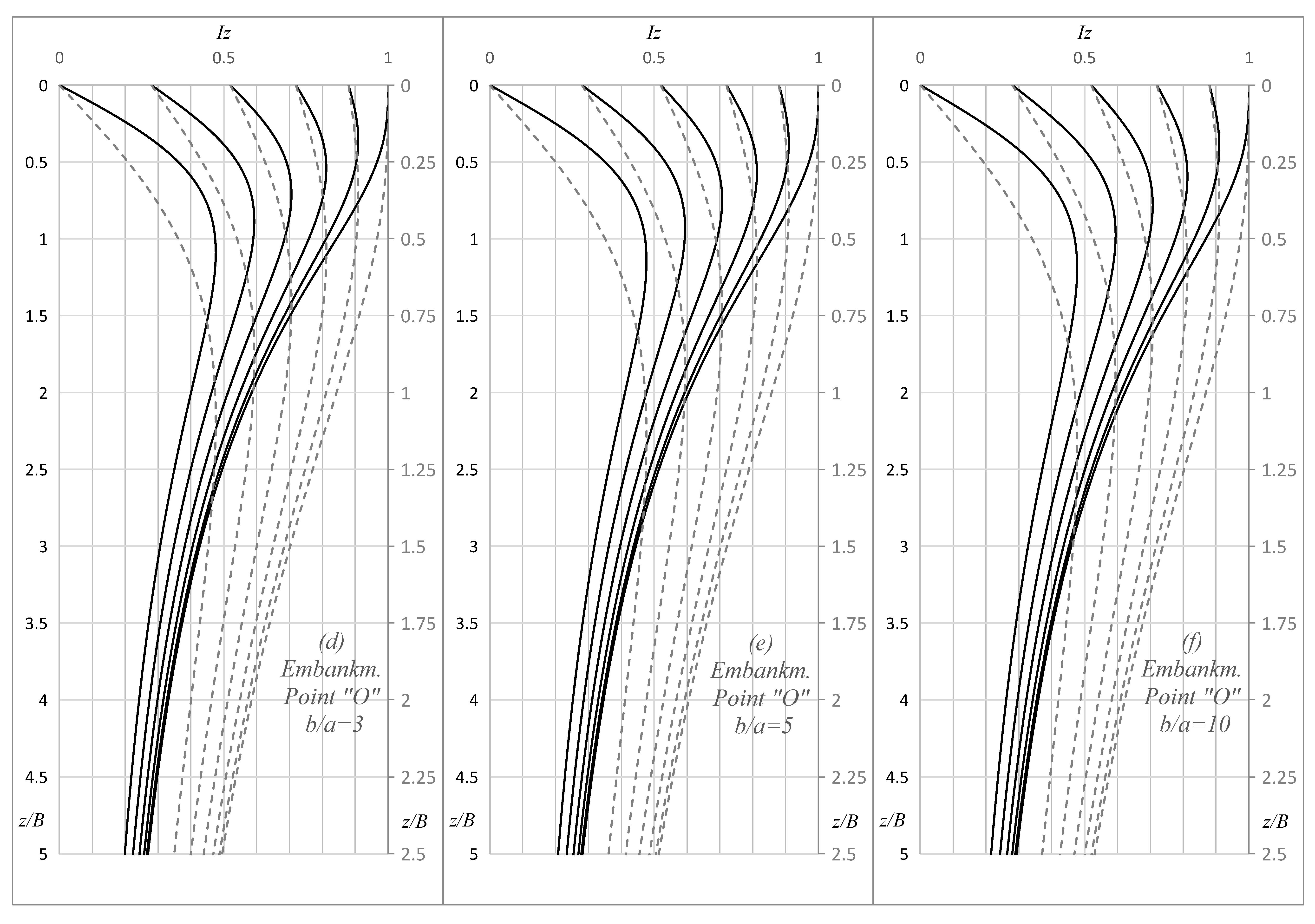 Applsci 10 03822 g005b Applsci 10 03822 g005b