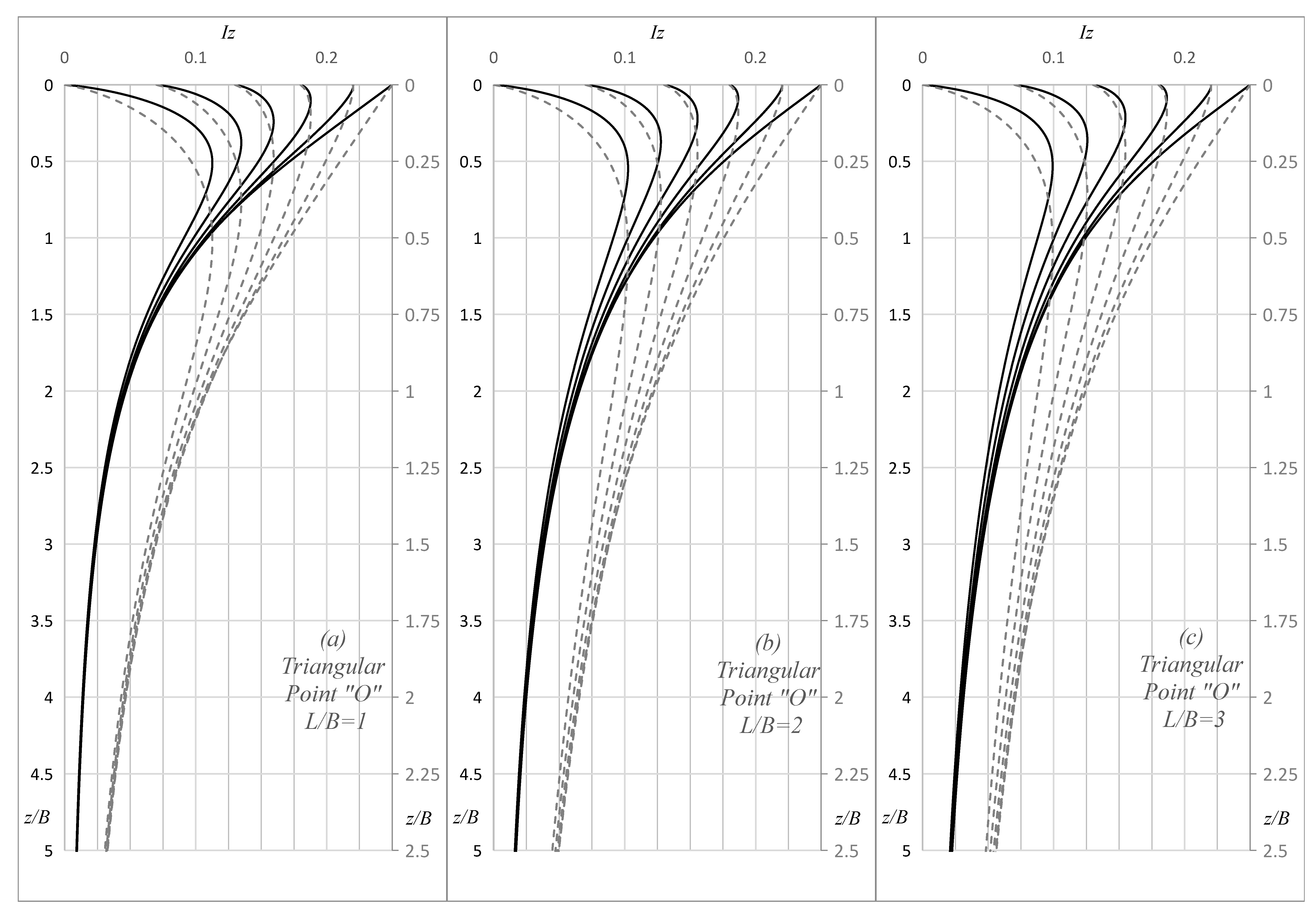 Applsci 10 03822 g006a Applsci 10 03822 g006a