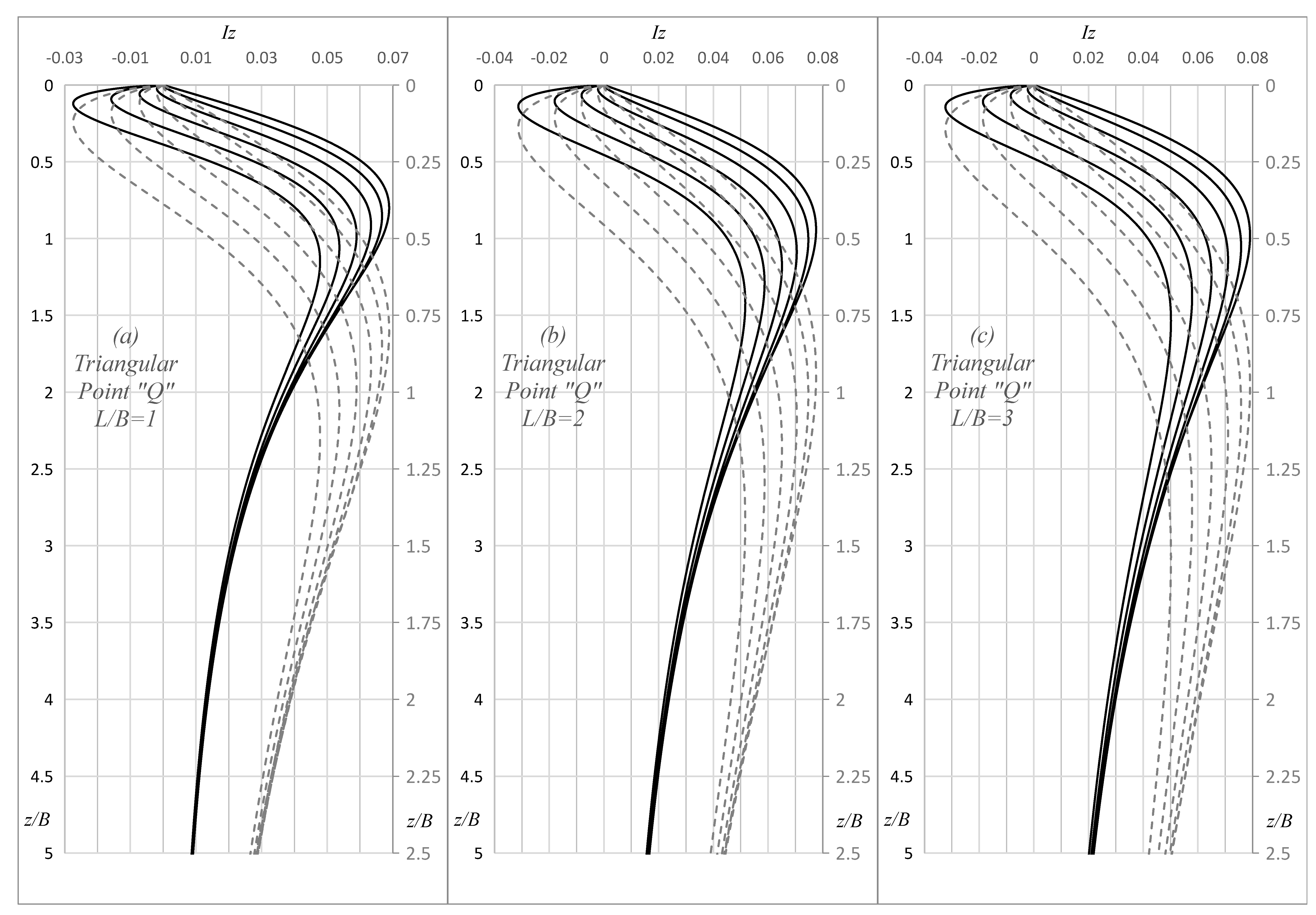 Applsci 10 03822 g007a Applsci 10 03822 g007a