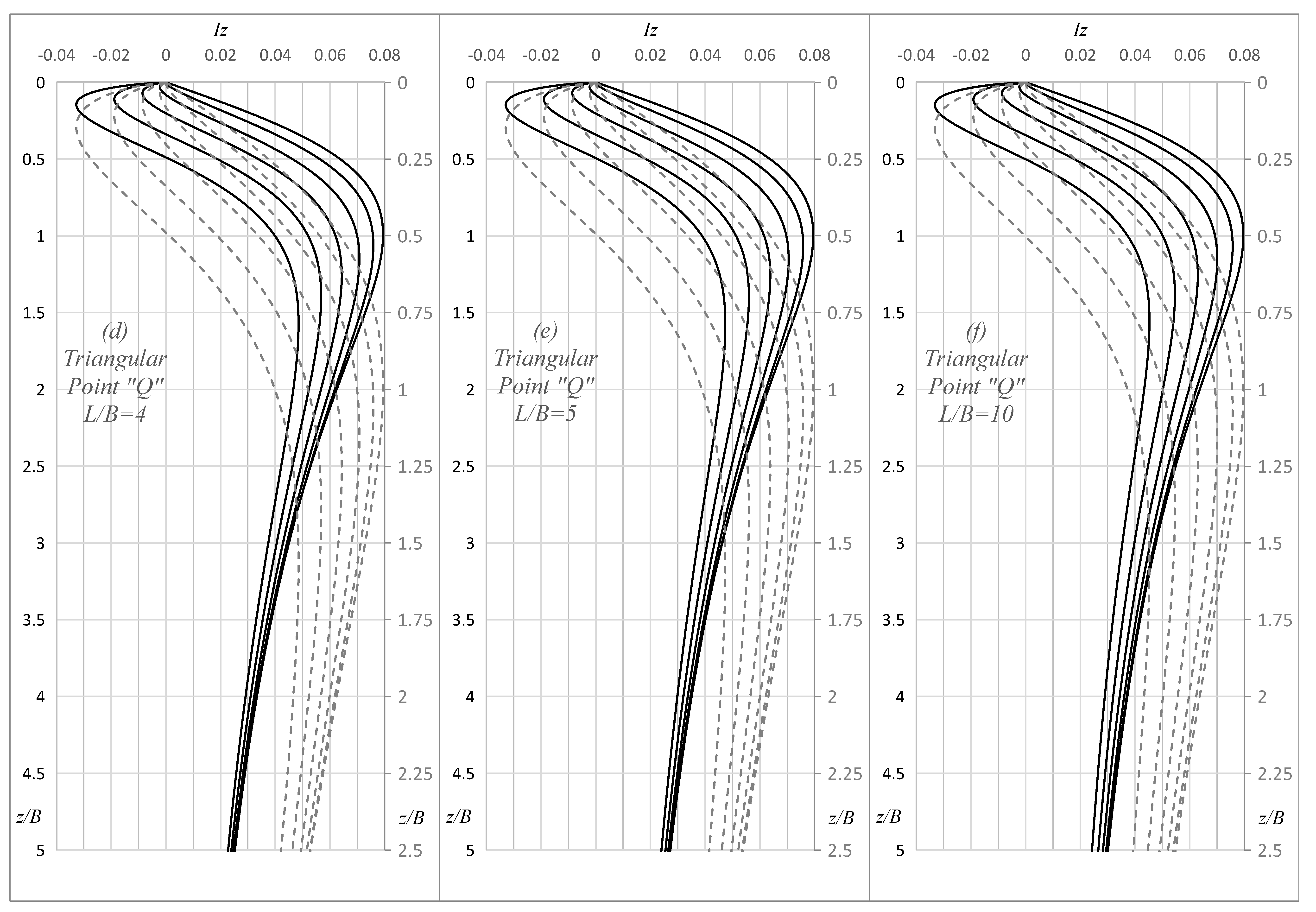 Applsci 10 03822 g007b Applsci 10 03822 g007b