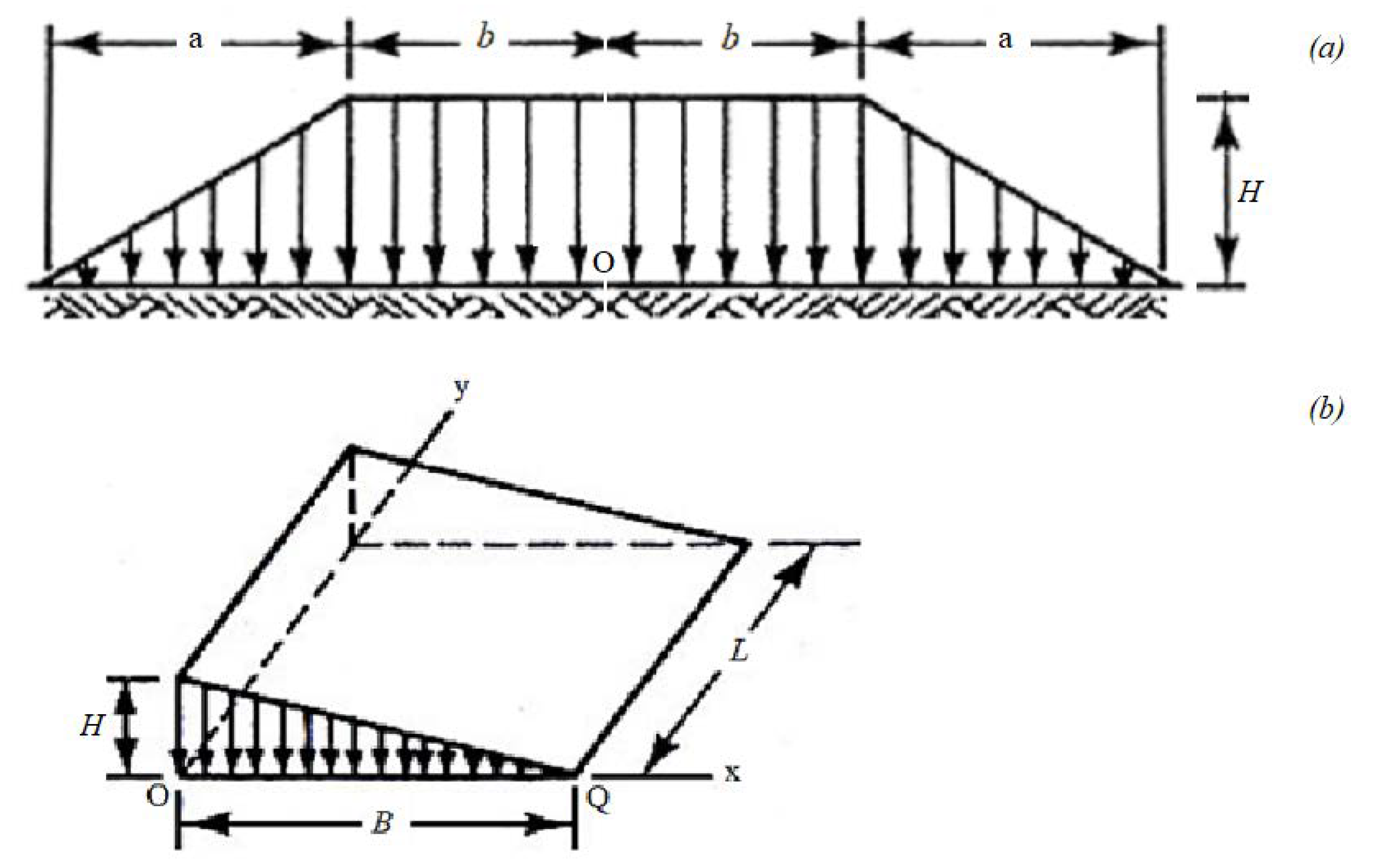 Applsci 10 03822 g009 Applsci 10 03822 g009