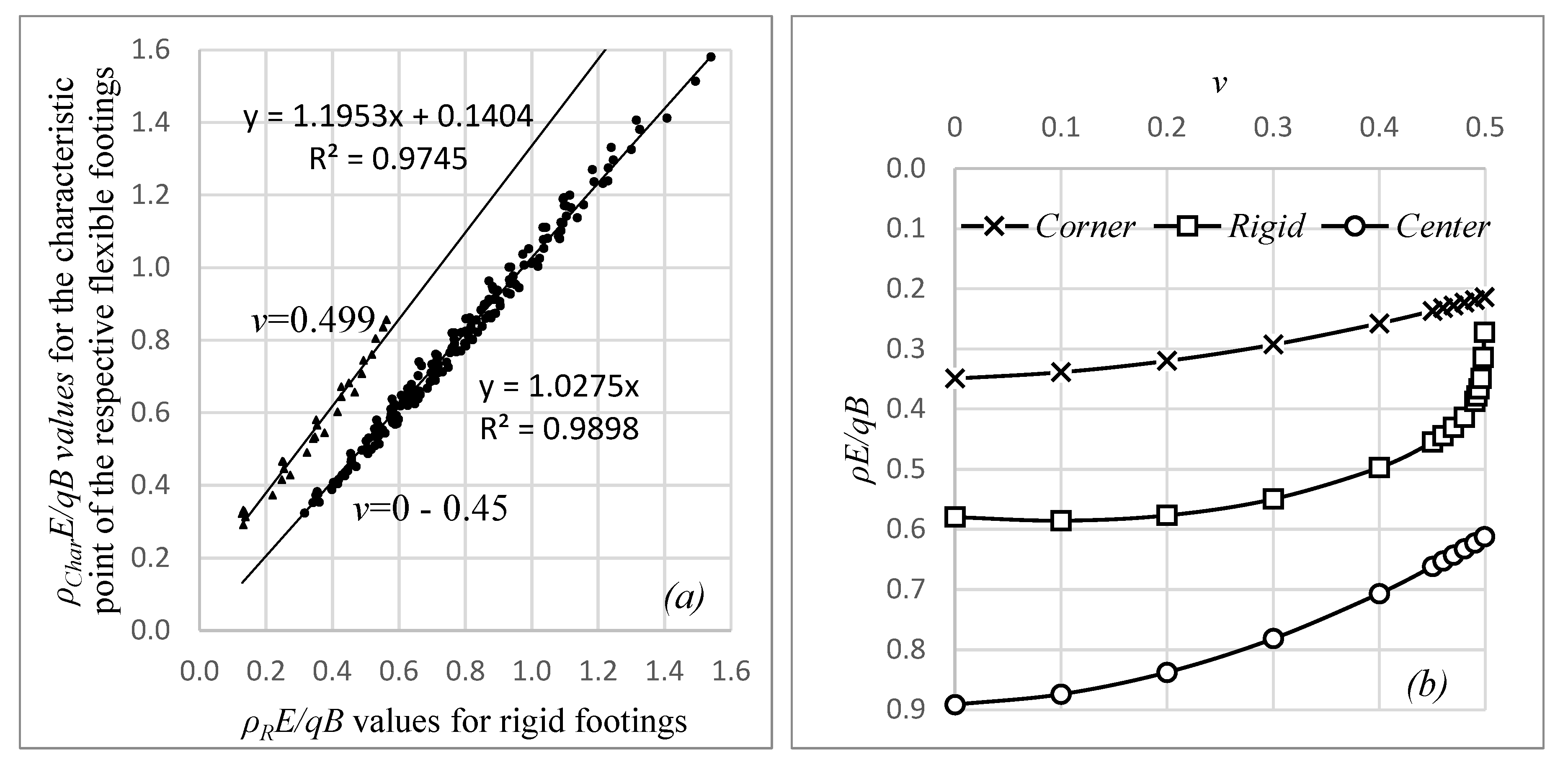 Applsci 10 03822 g010 Applsci 10 03822 g010