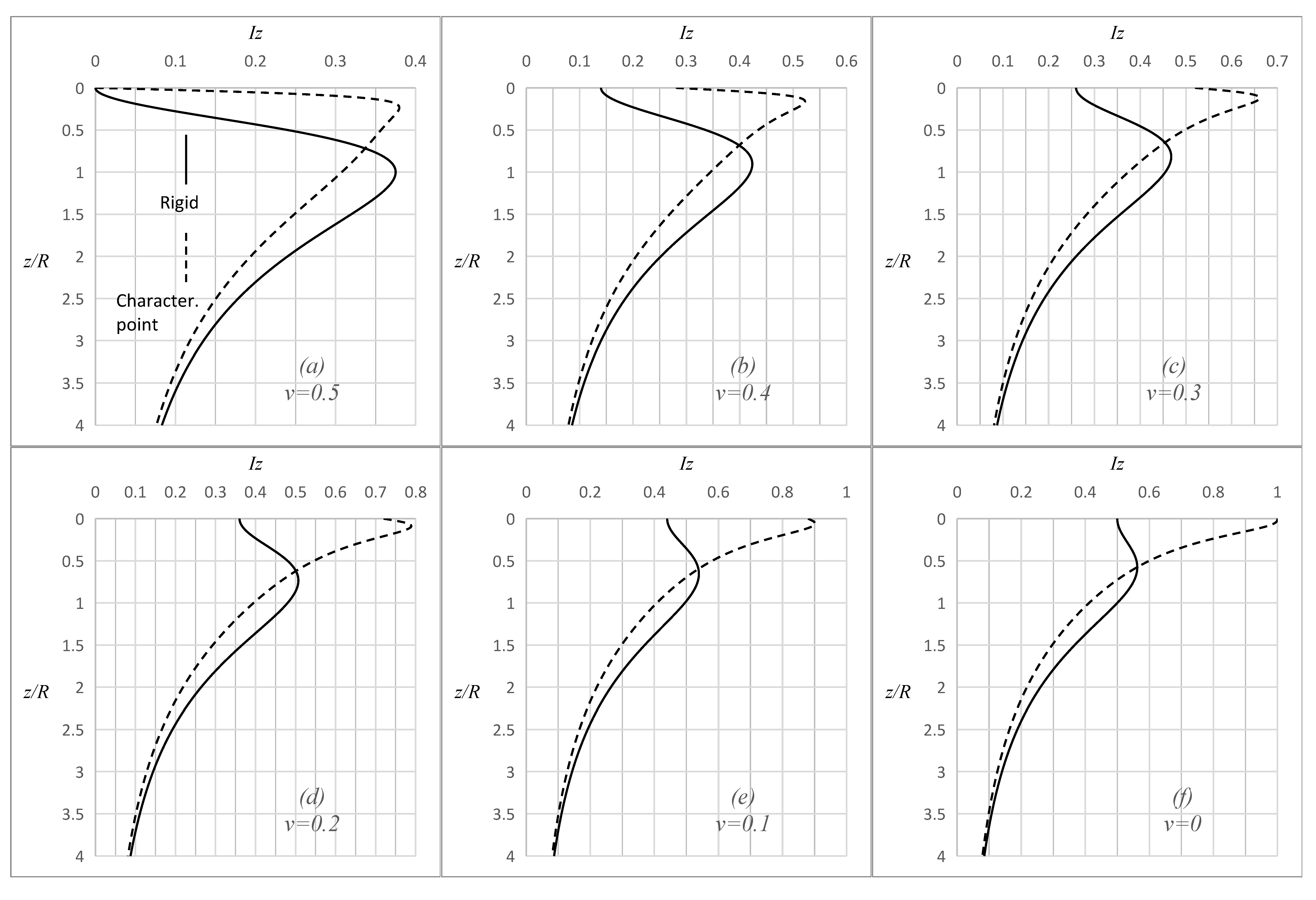 Applsci 10 03822 g011 Applsci 10 03822 g011
