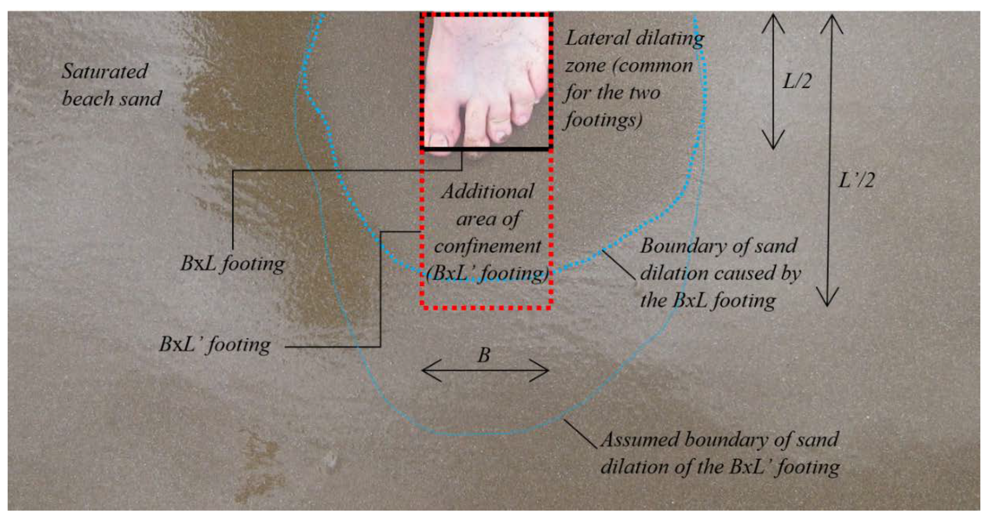 Applsci 10 03822 g014 Applsci 10 03822 g014