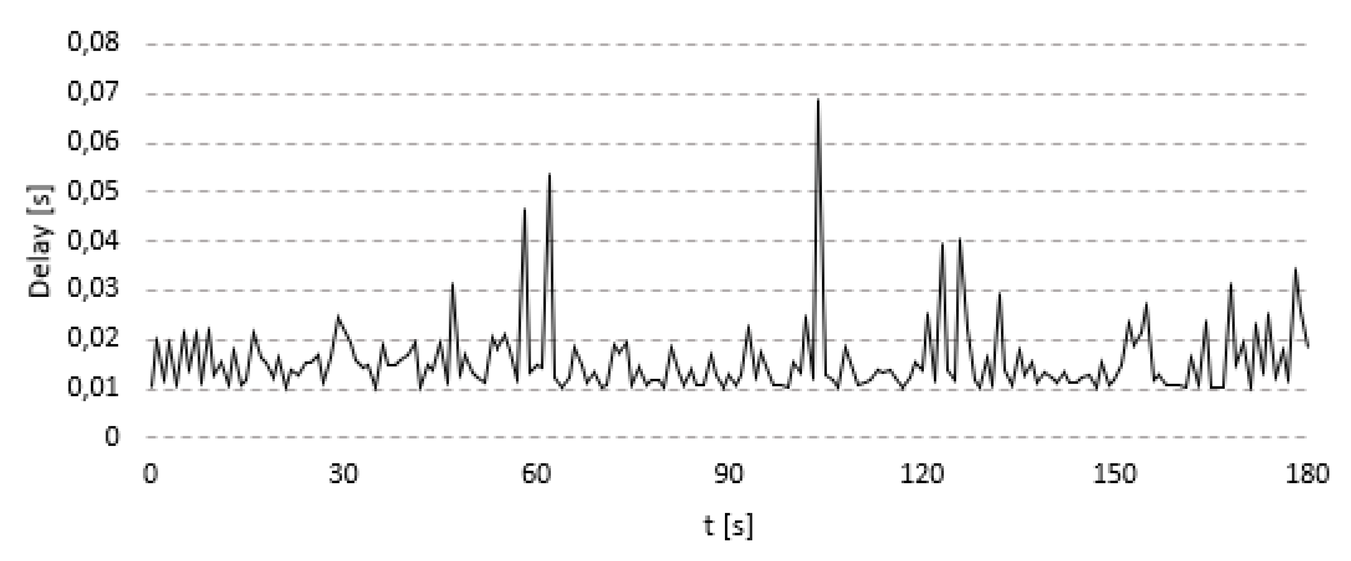 Applsci 10 03823 g015