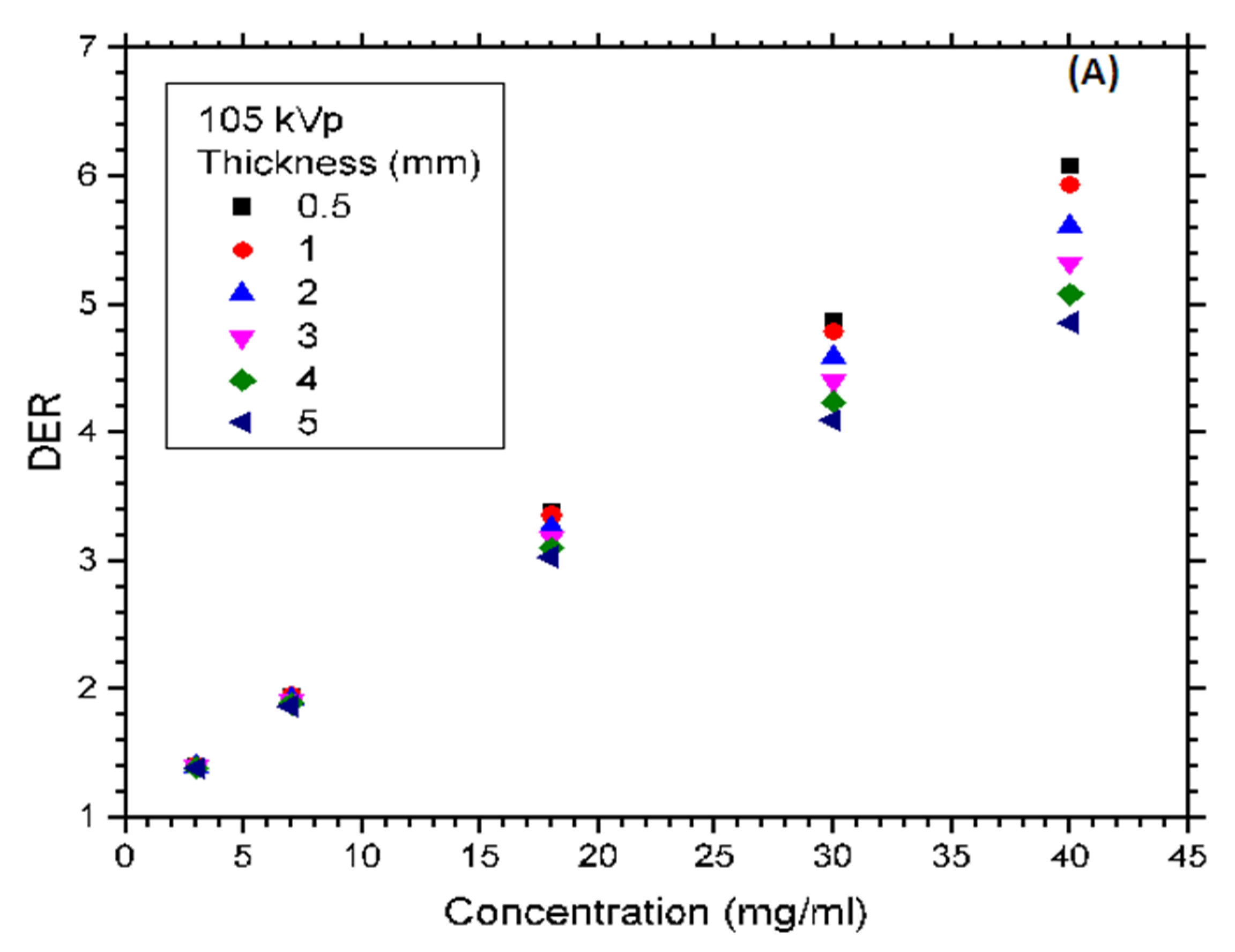 Applsci 10 03824 g004a Applsci 10 03824 g004a