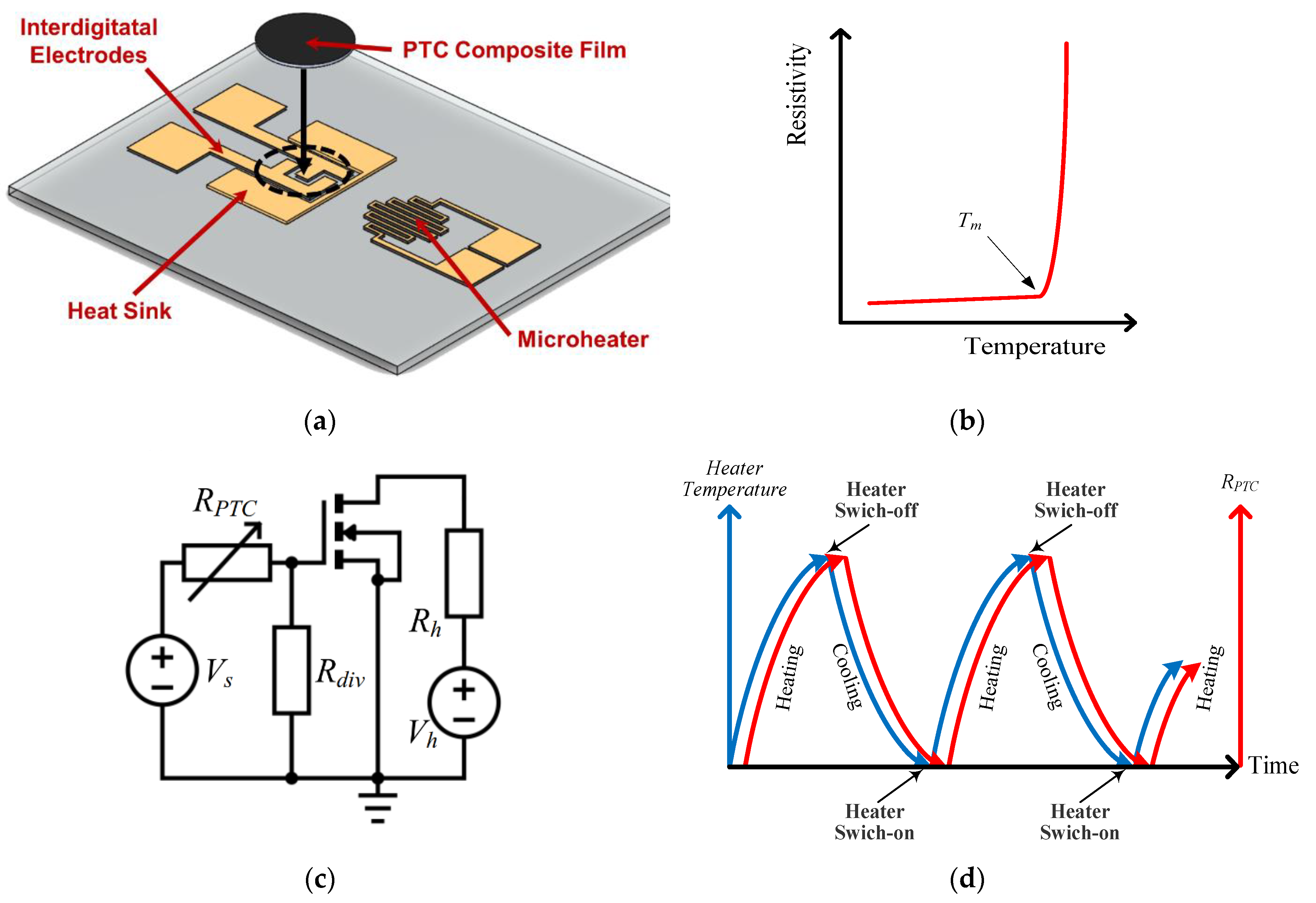 Applsci 10 03825 g001 Applsci 10 03825 g001