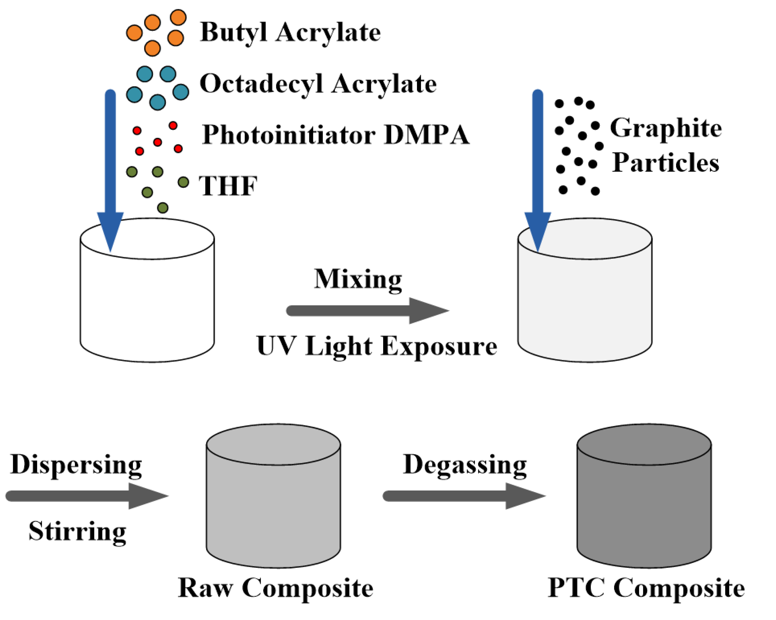 Applsci 10 03825 g002 Applsci 10 03825 g002