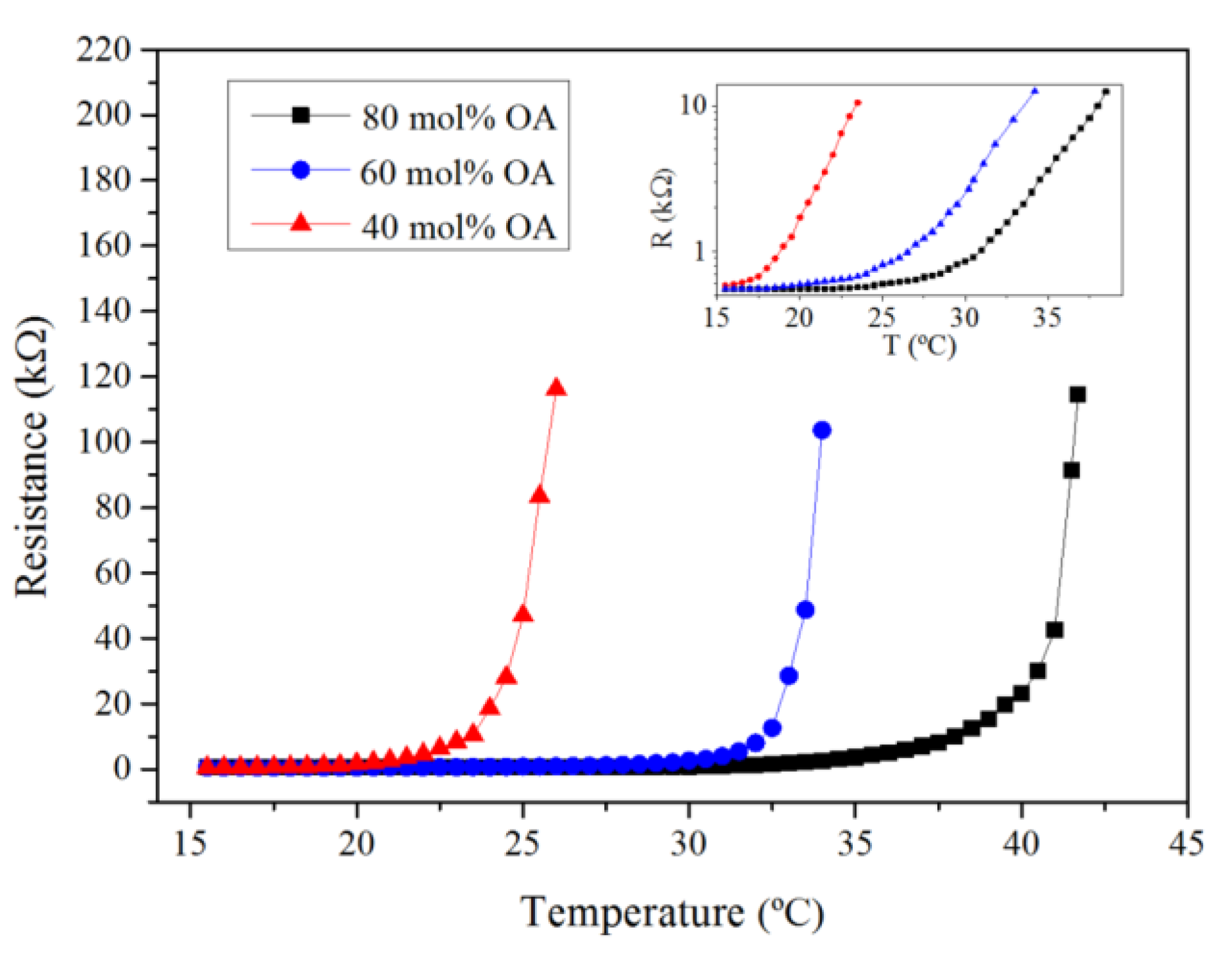 Applsci 10 03825 g007 Applsci 10 03825 g007
