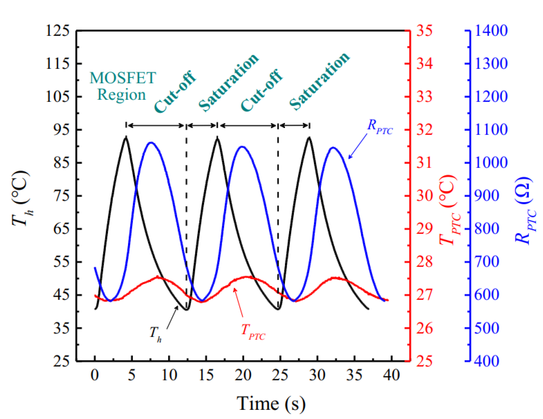 Applsci 10 03825 g008 Applsci 10 03825 g008