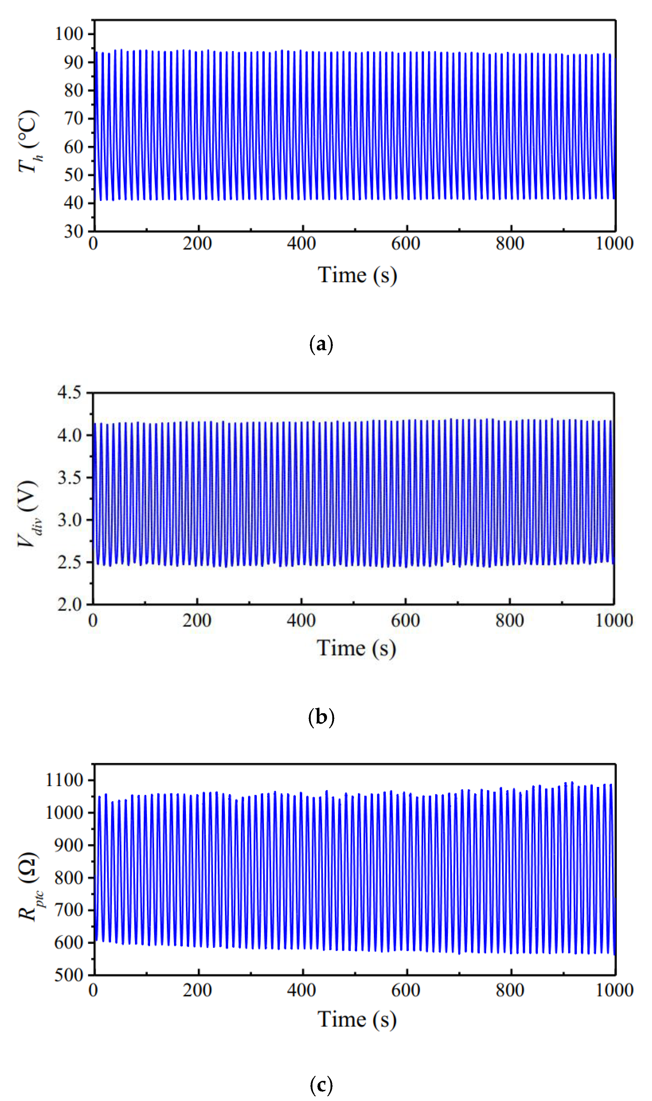 Applsci 10 03825 g010 Applsci 10 03825 g010