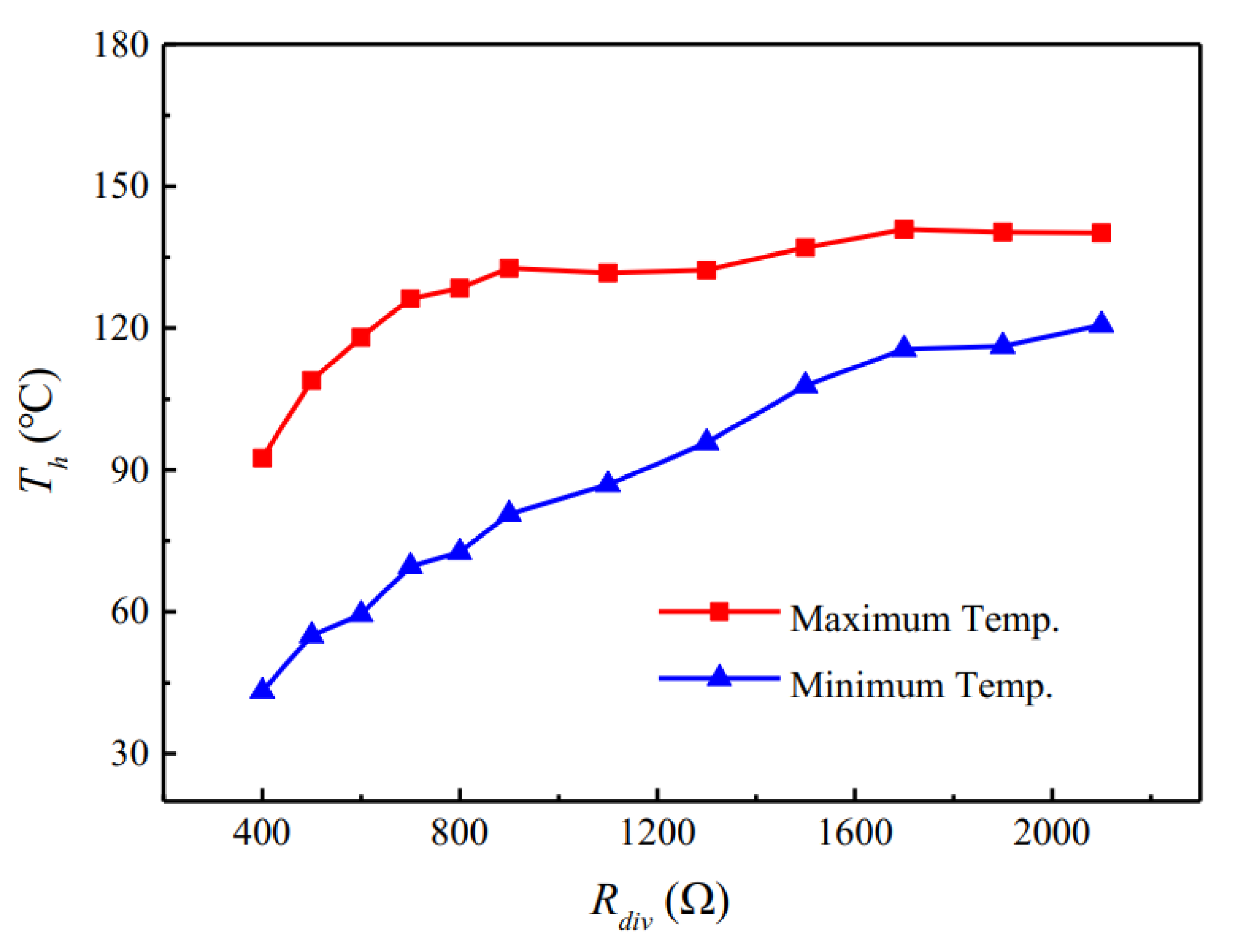 Applsci 10 03825 g011 Applsci 10 03825 g011