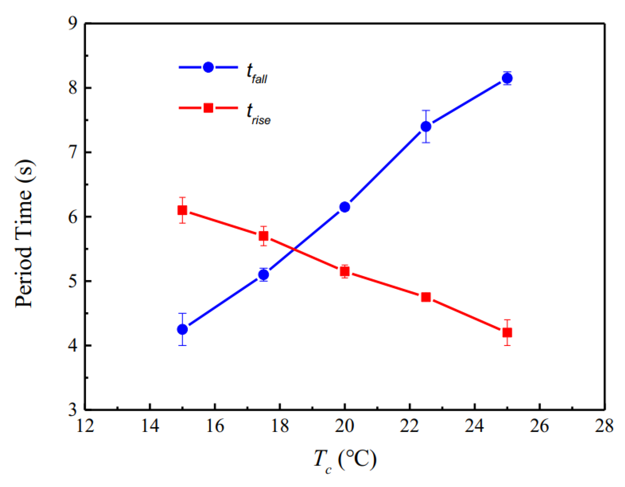 Applsci 10 03825 g013 Applsci 10 03825 g013