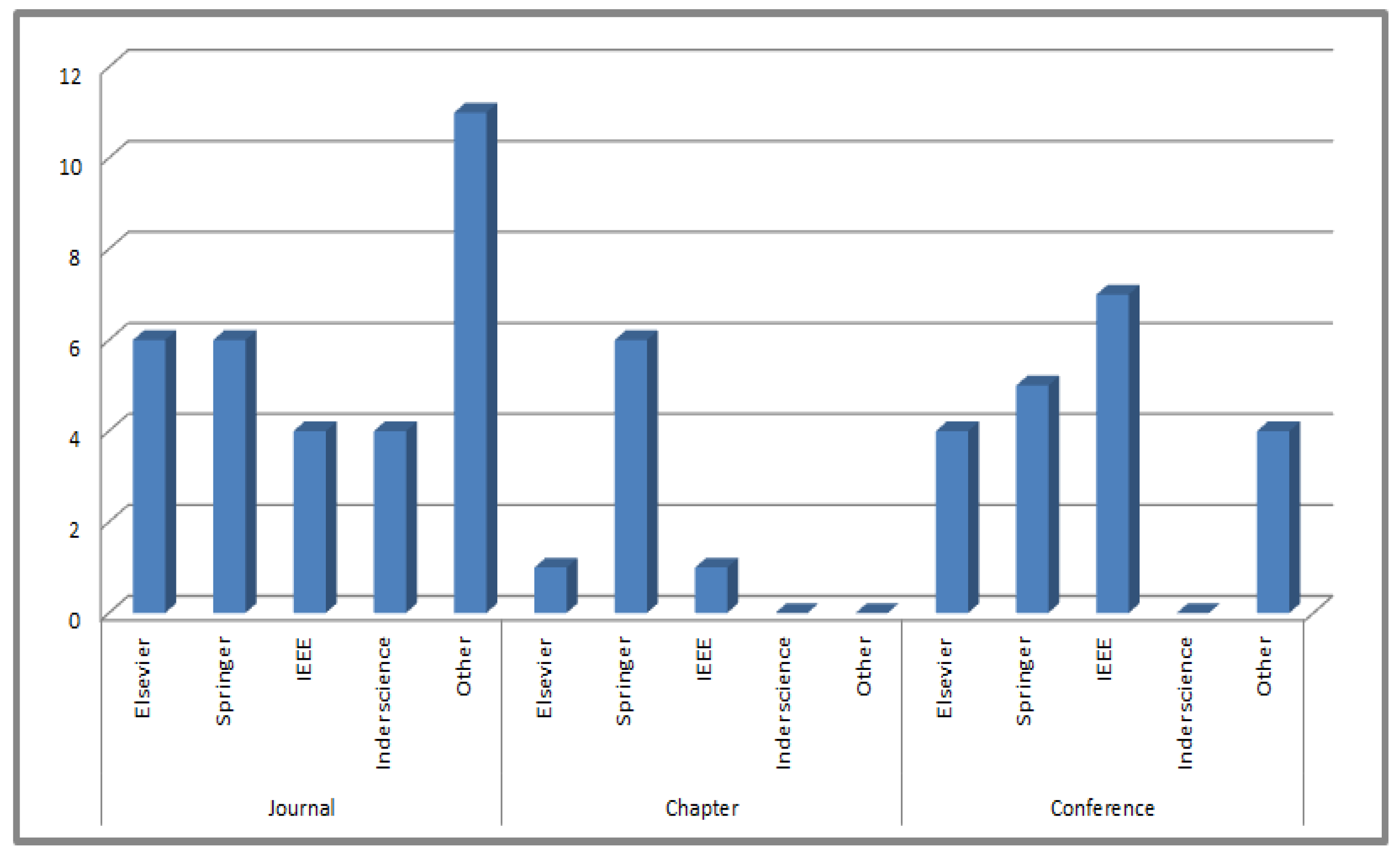 Applsci 10 03827 g001 Applsci 10 03827 g001