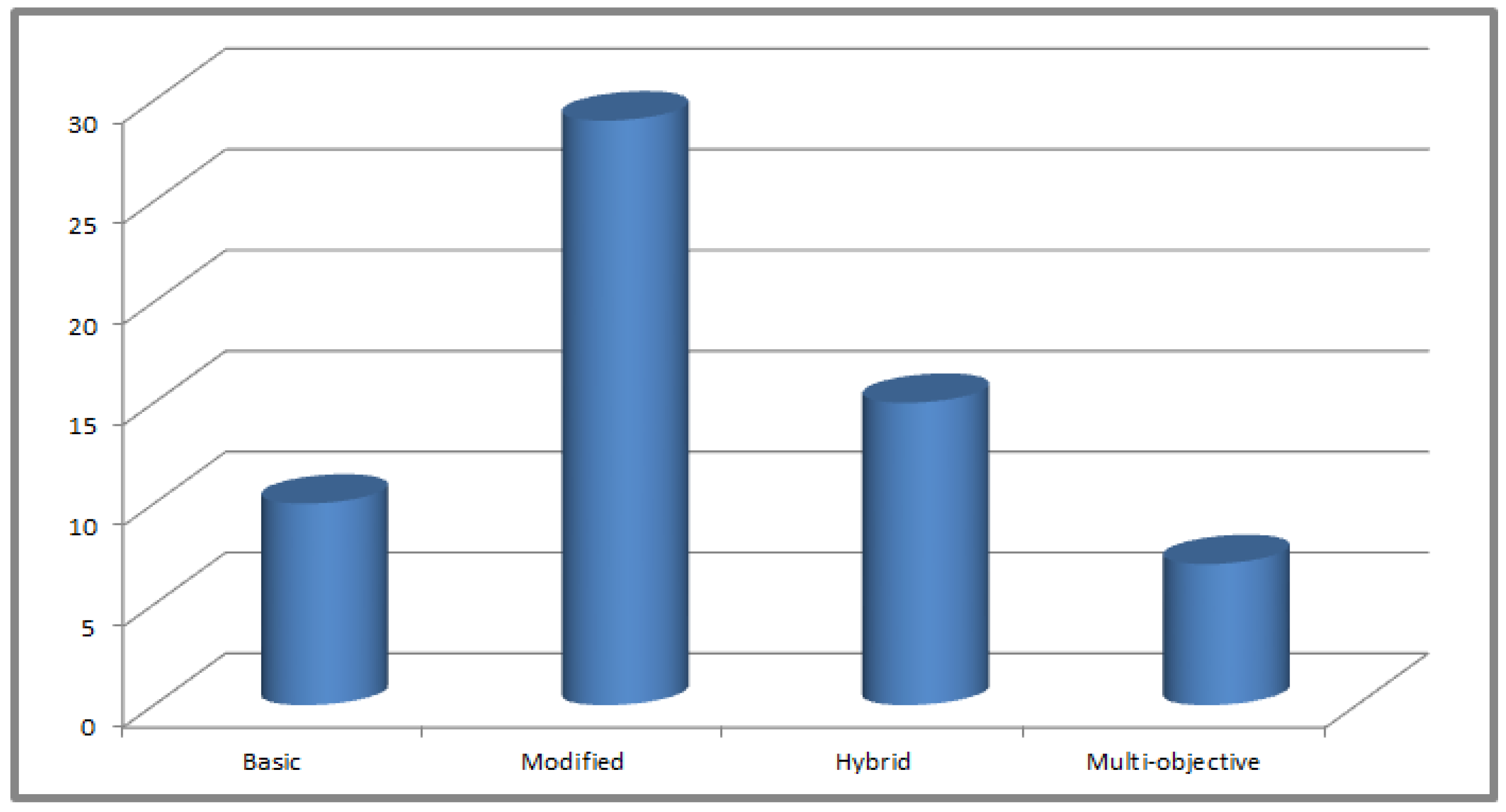 Applsci 10 03827 g002 Applsci 10 03827 g002