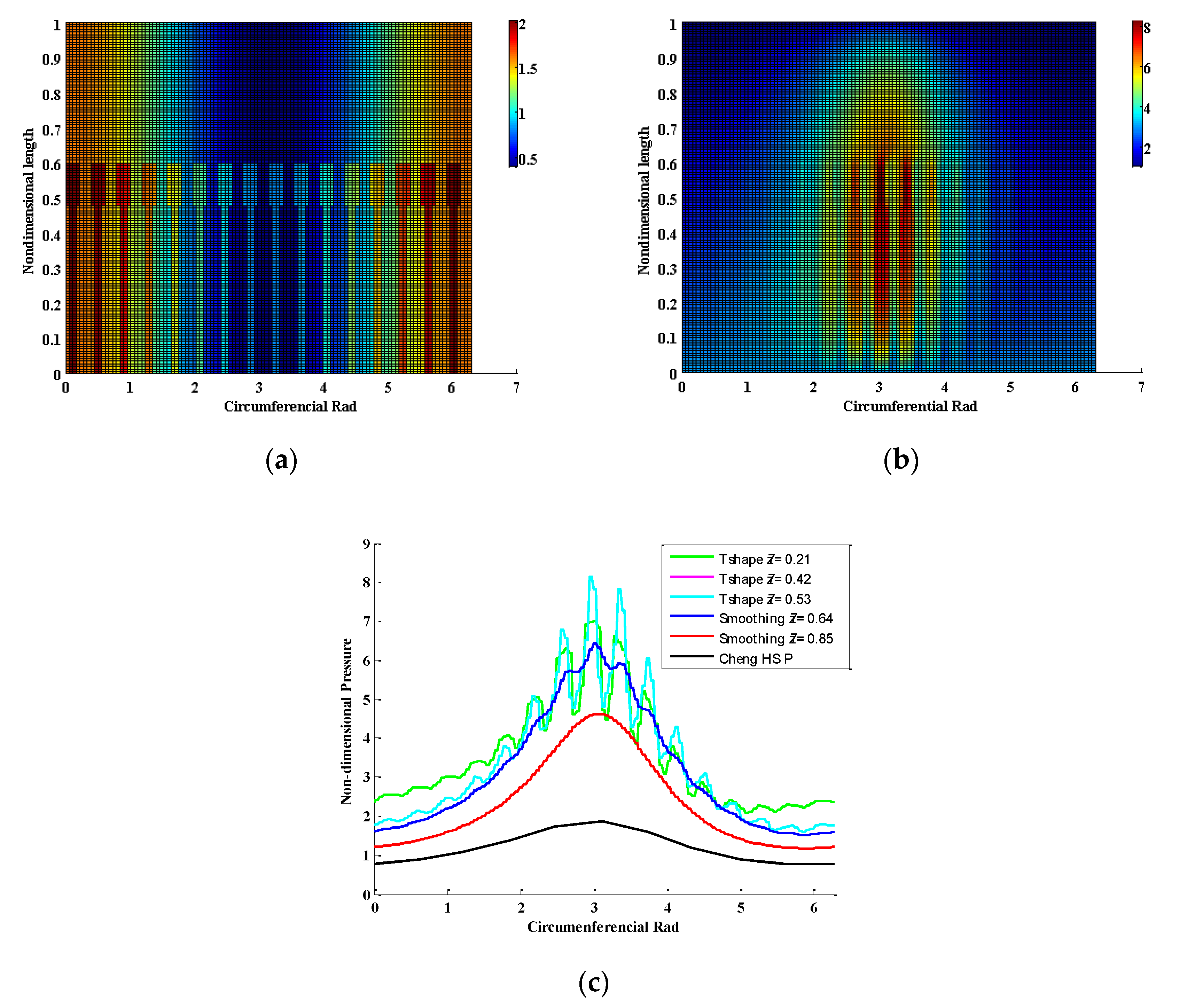 Applsci 10 03828 g002