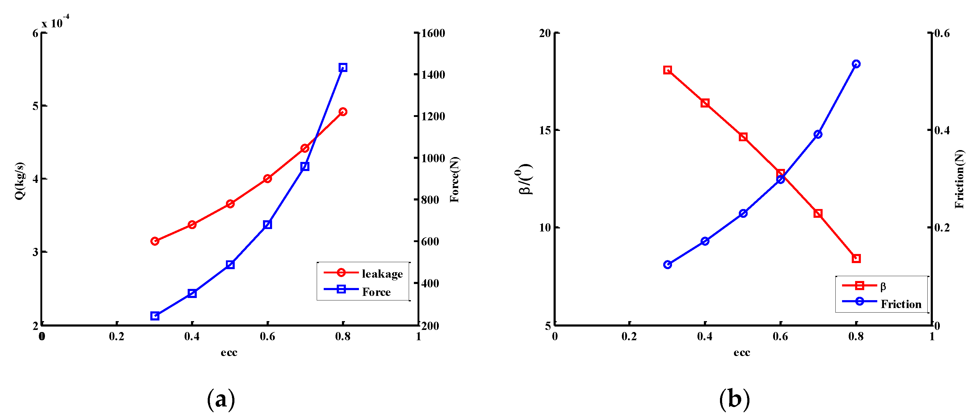 Applsci 10 03828 g003