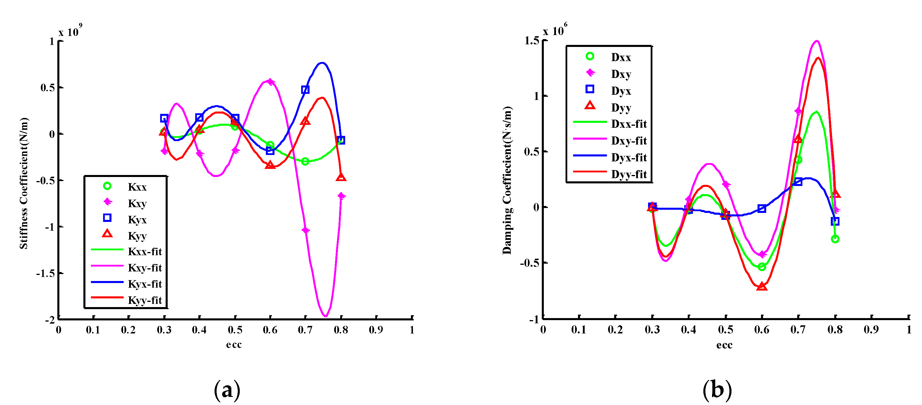 Applsci 10 03828 g004