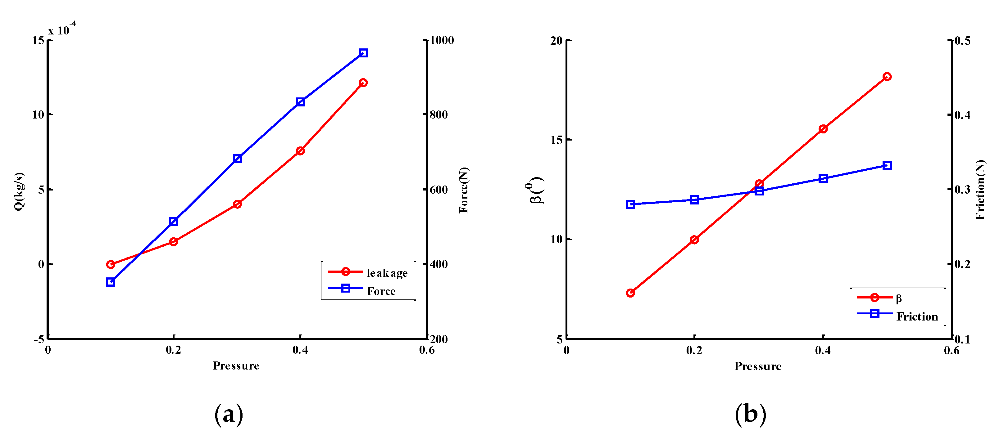 Applsci 10 03828 g005