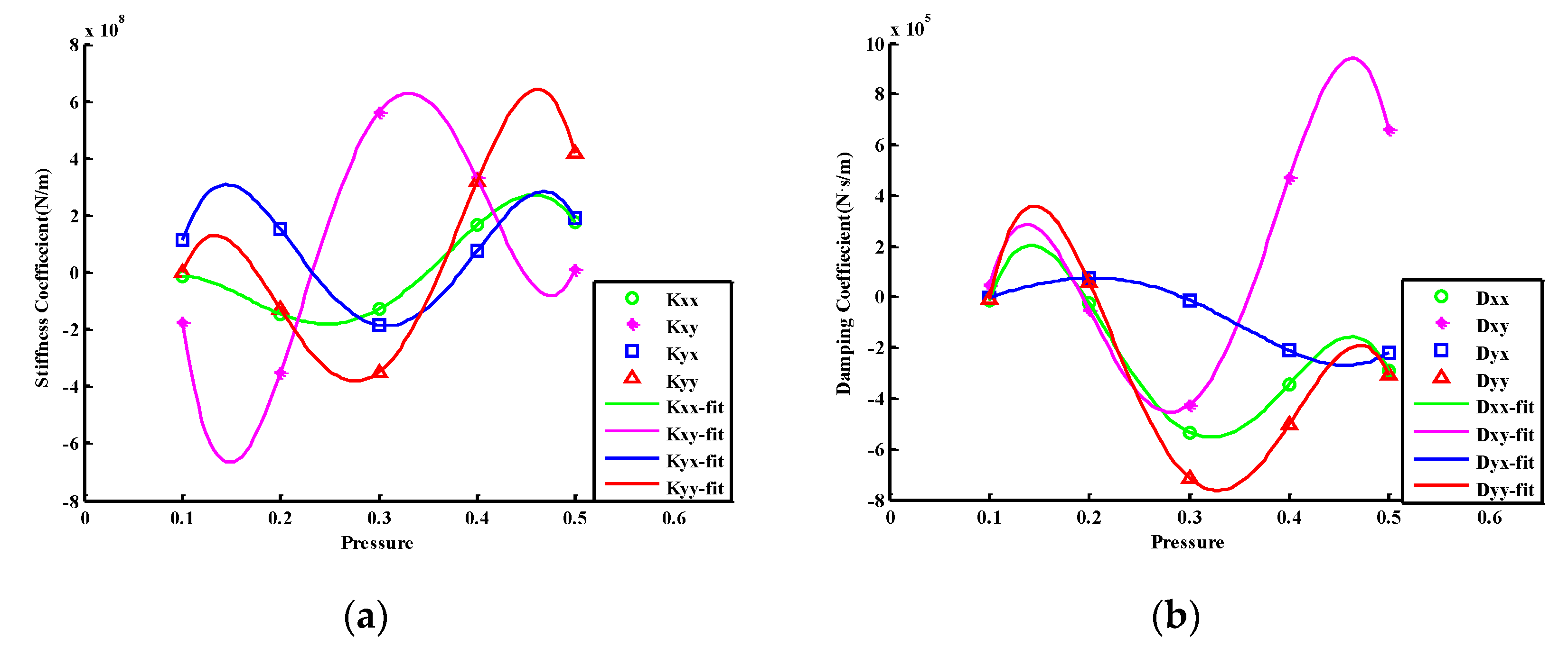 Applsci 10 03828 g006