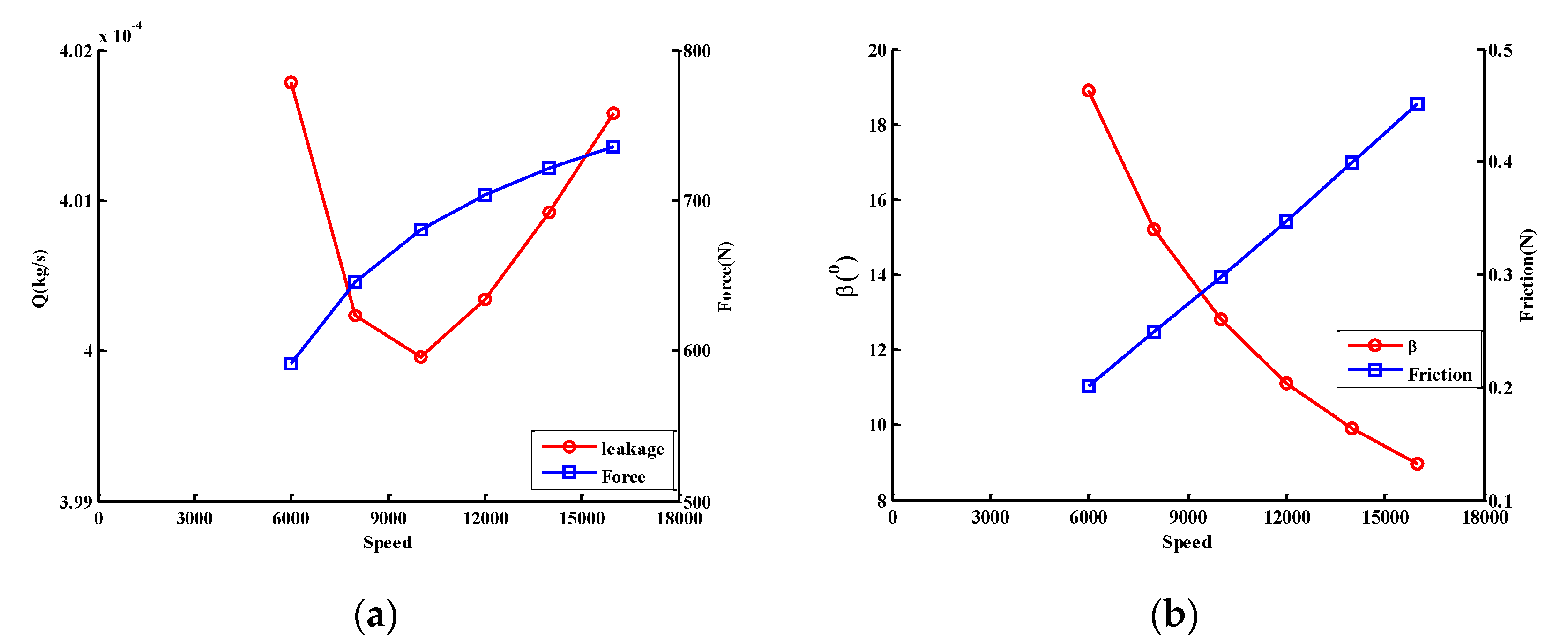 Applsci 10 03828 g007