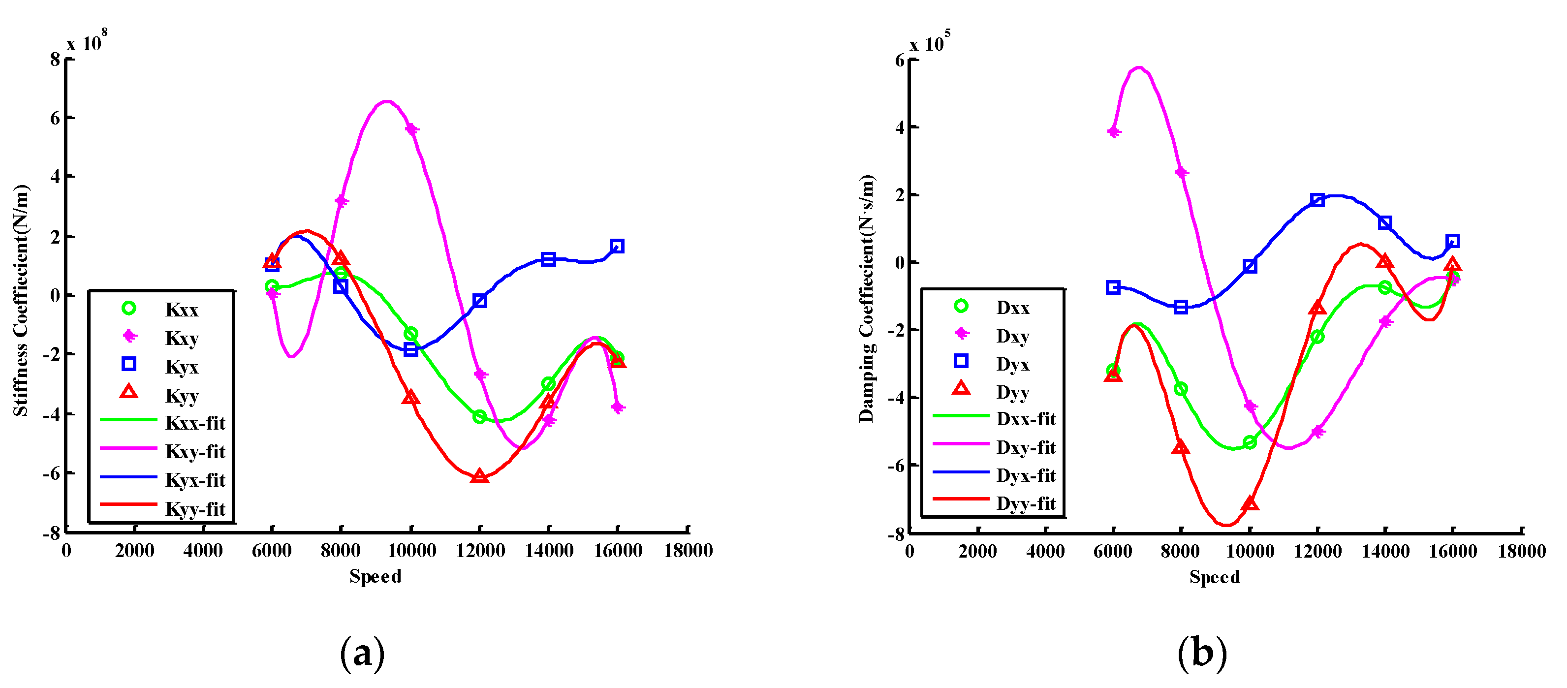 Applsci 10 03828 g008