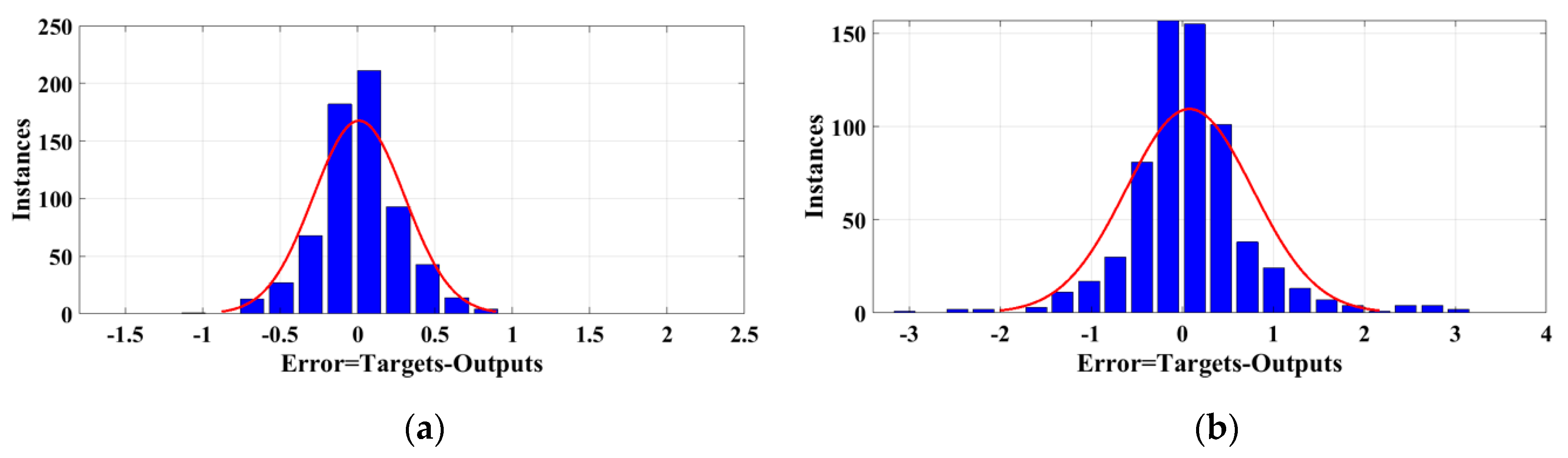 Applsci 10 03829 g005