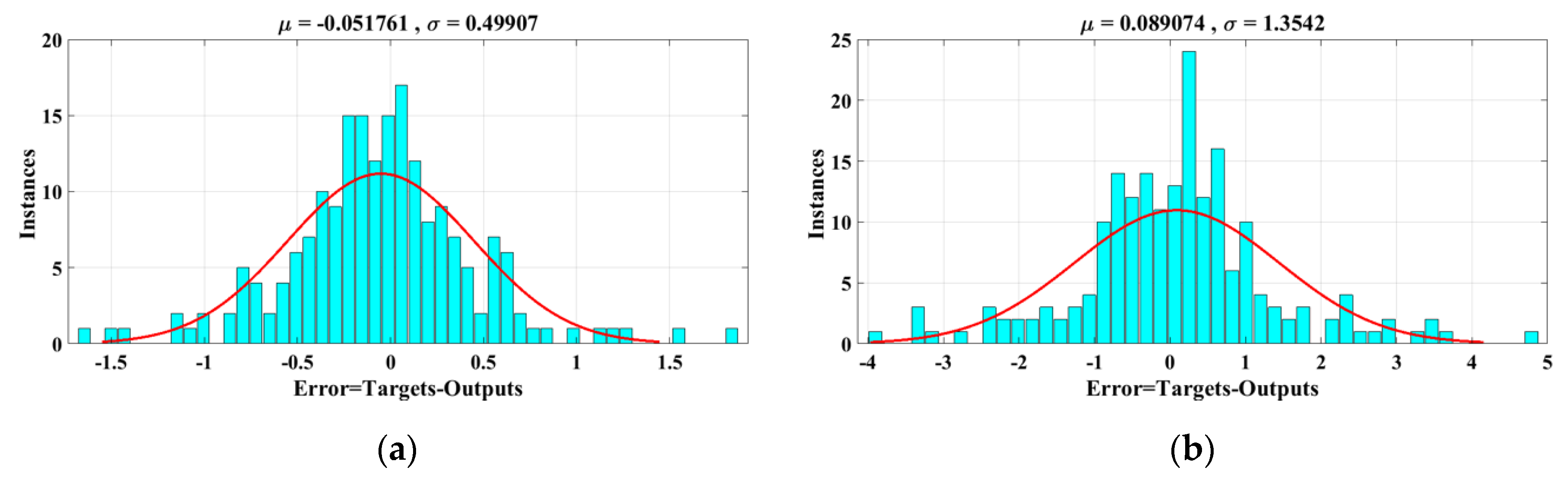 Applsci 10 03829 g006