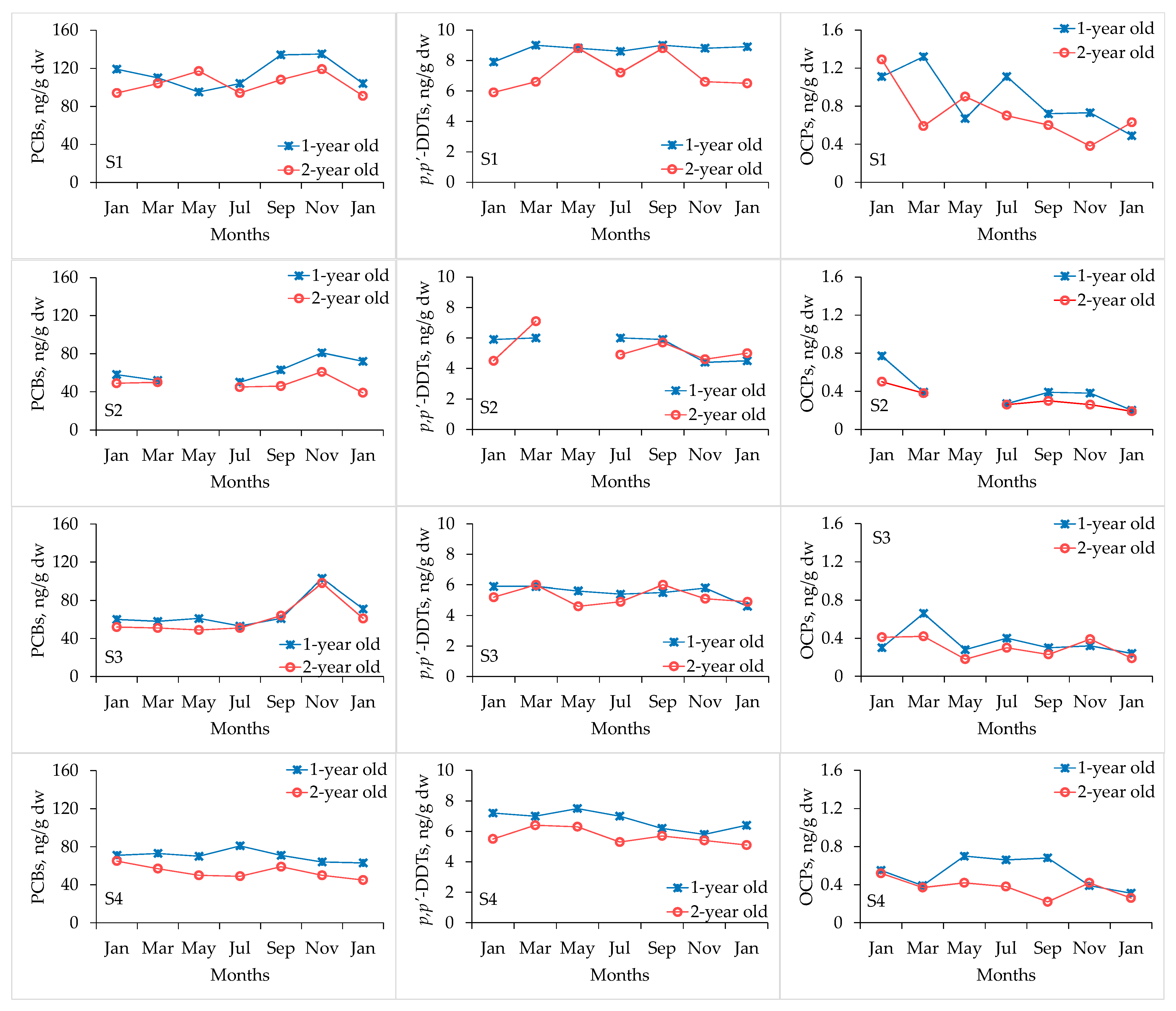 Applsci 10 03830 g004 Applsci 10 03830 g004