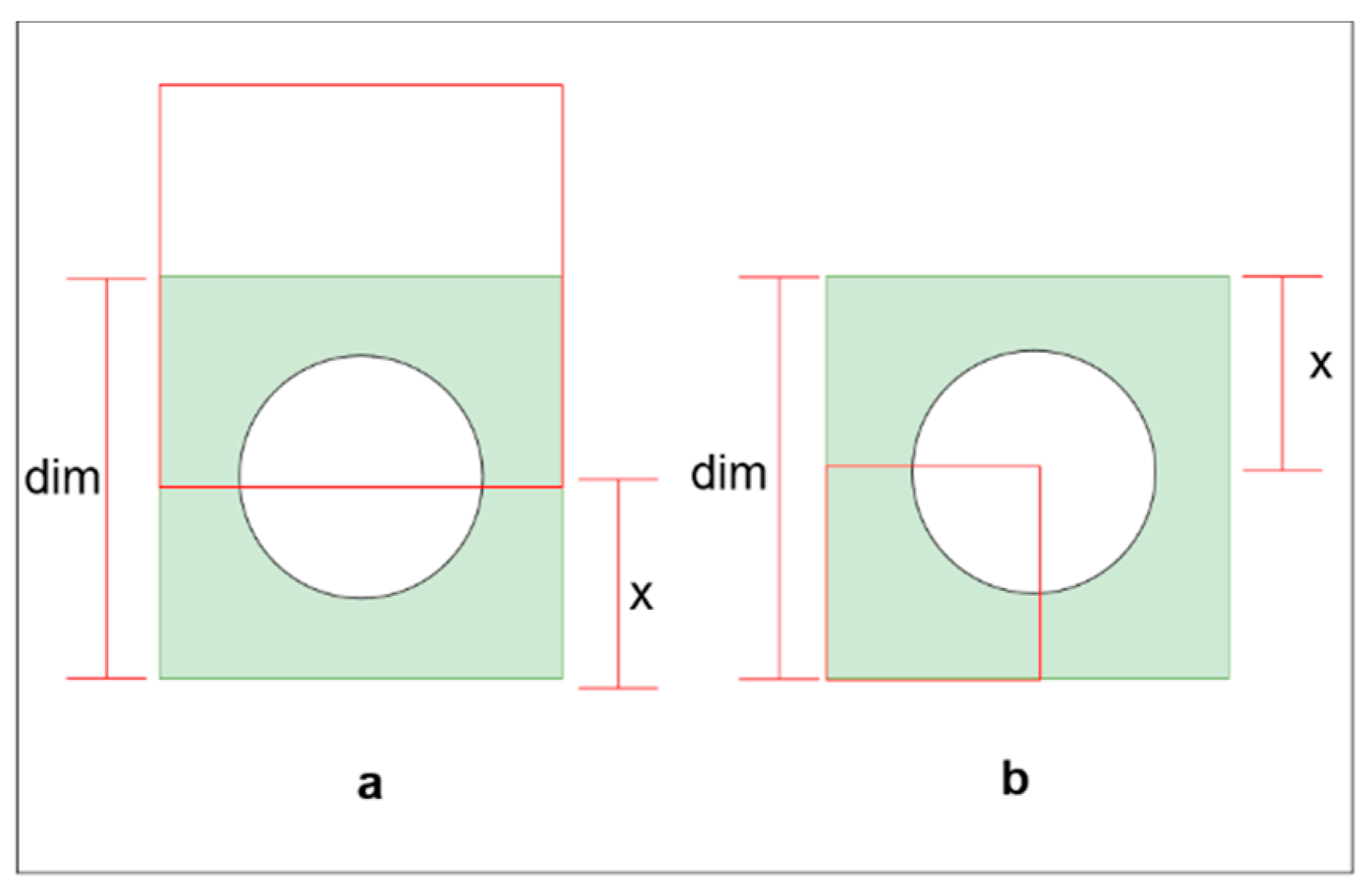 Applsci 10 03833 g003