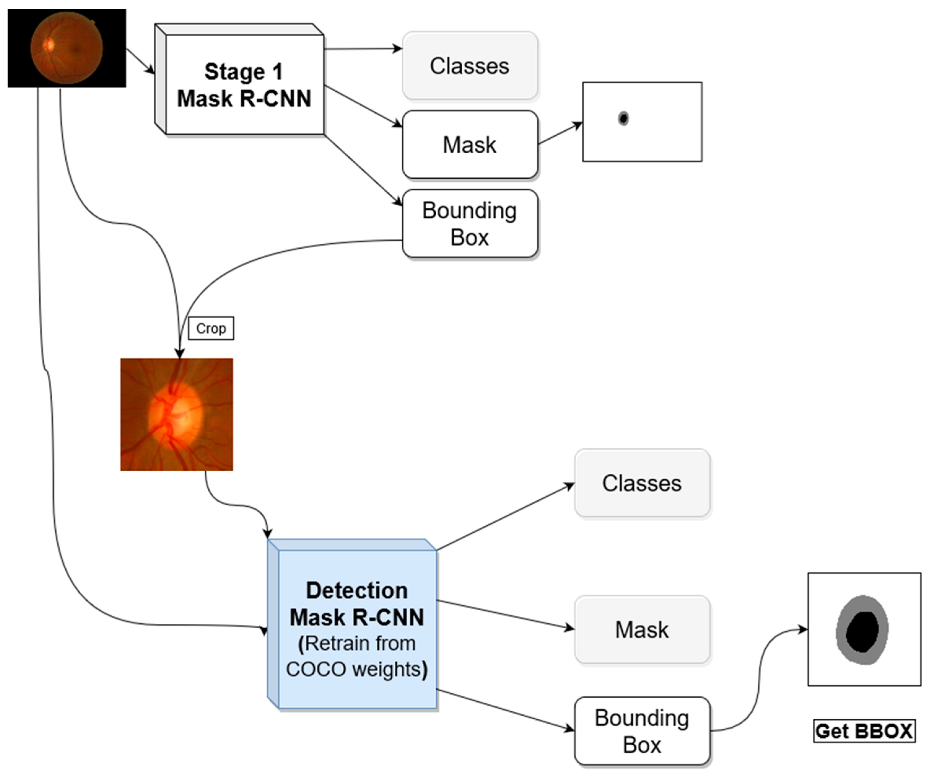 Applsci 10 03833 g006