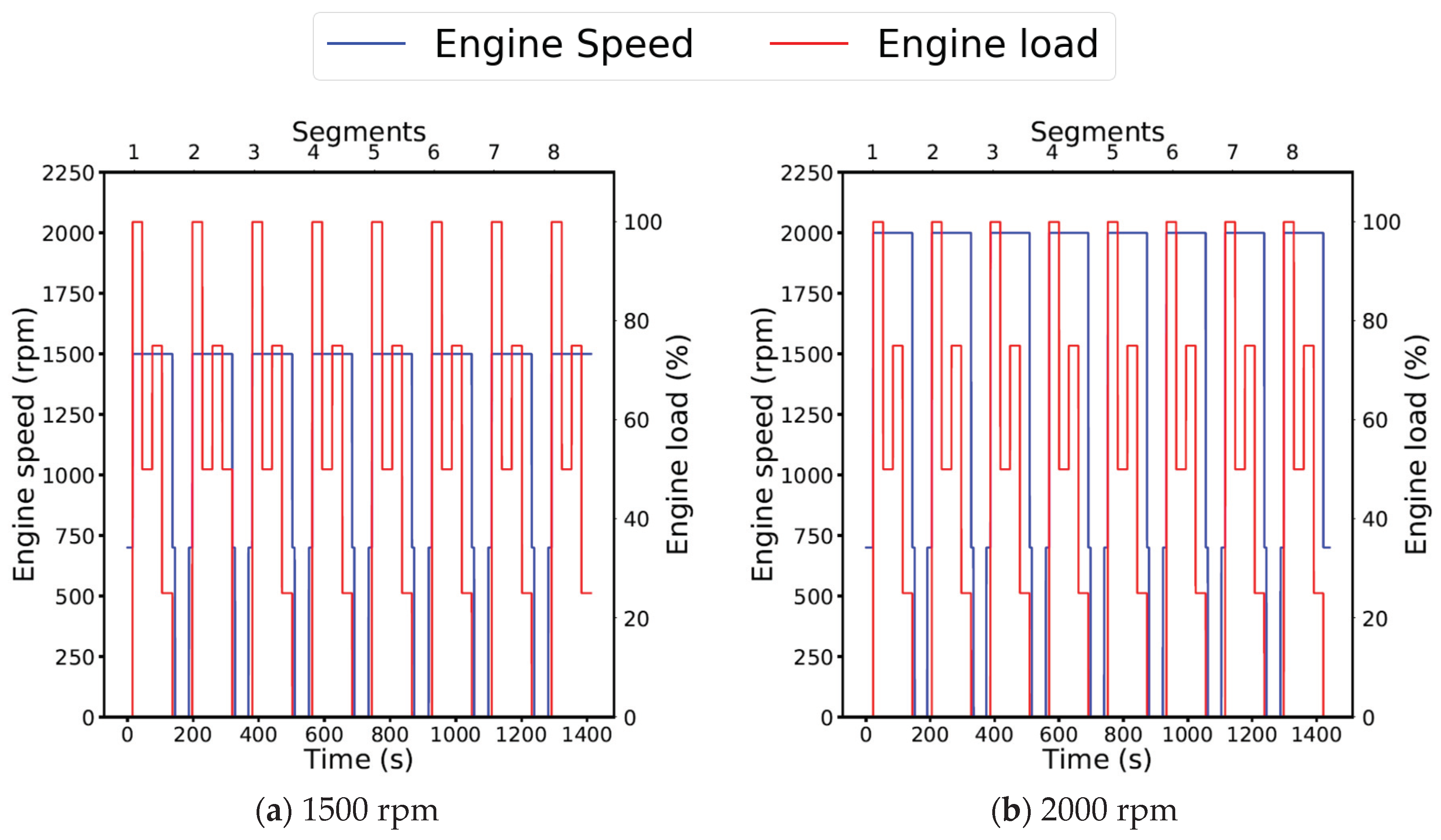 Applsci 10 03839 g001 Applsci 10 03839 g001