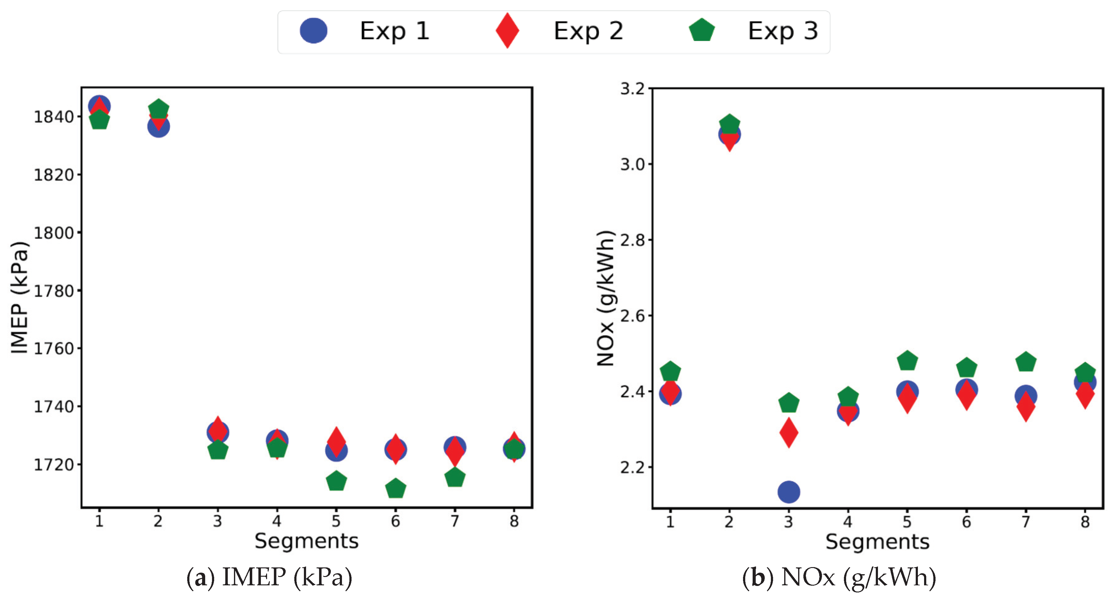 Applsci 10 03839 g002 Applsci 10 03839 g002