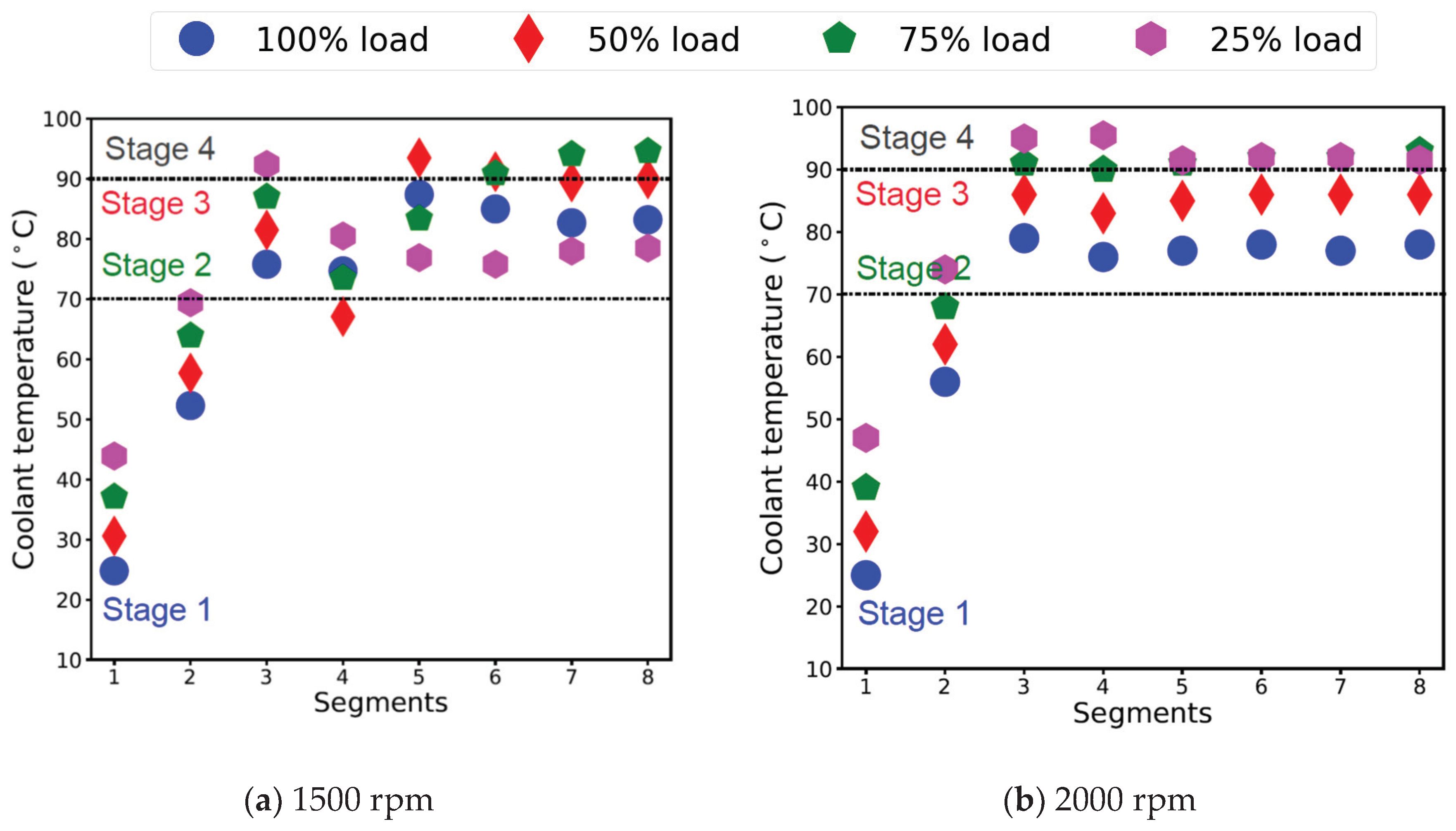 Applsci 10 03839 g004 Applsci 10 03839 g004
