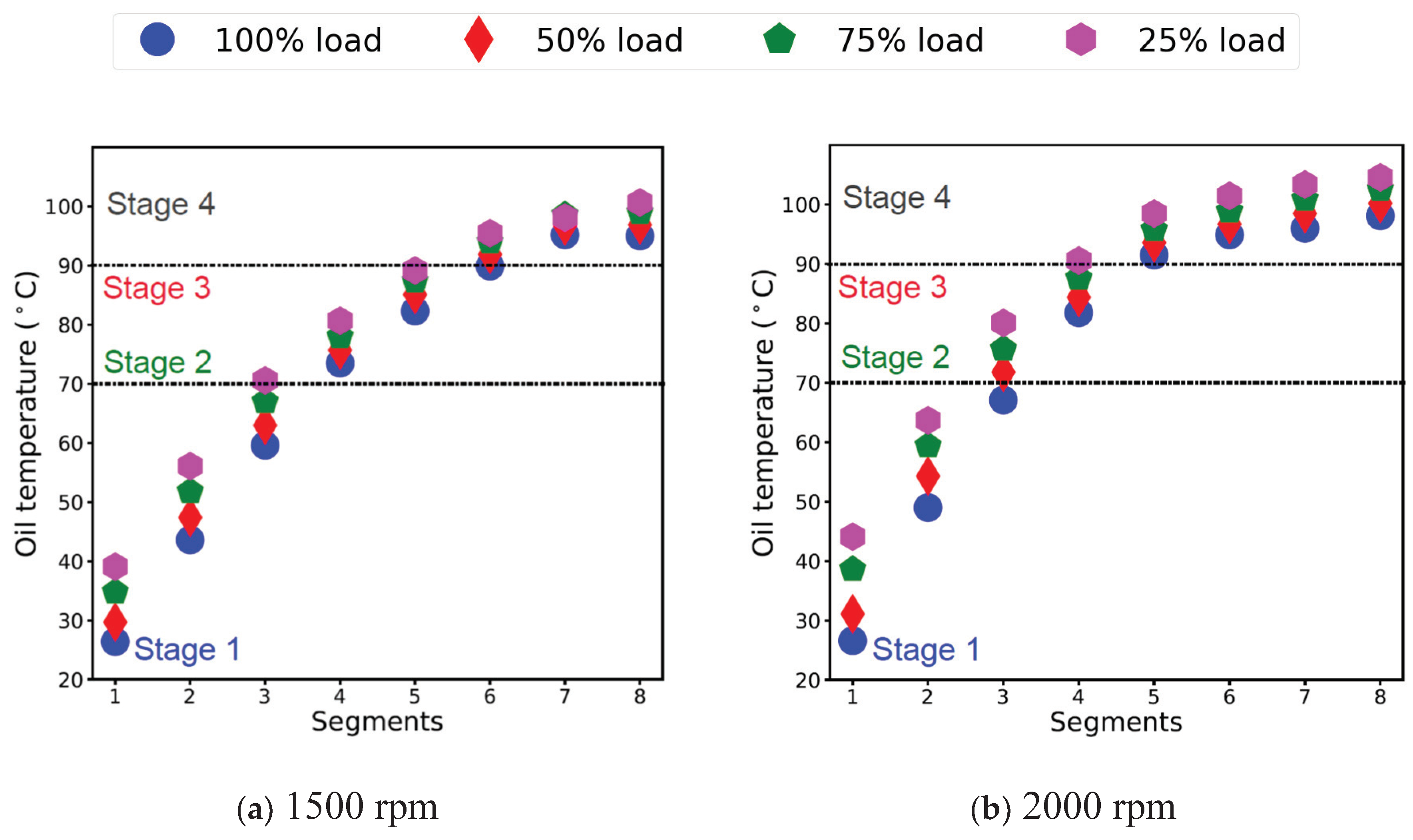 Applsci 10 03839 g005 Applsci 10 03839 g005
