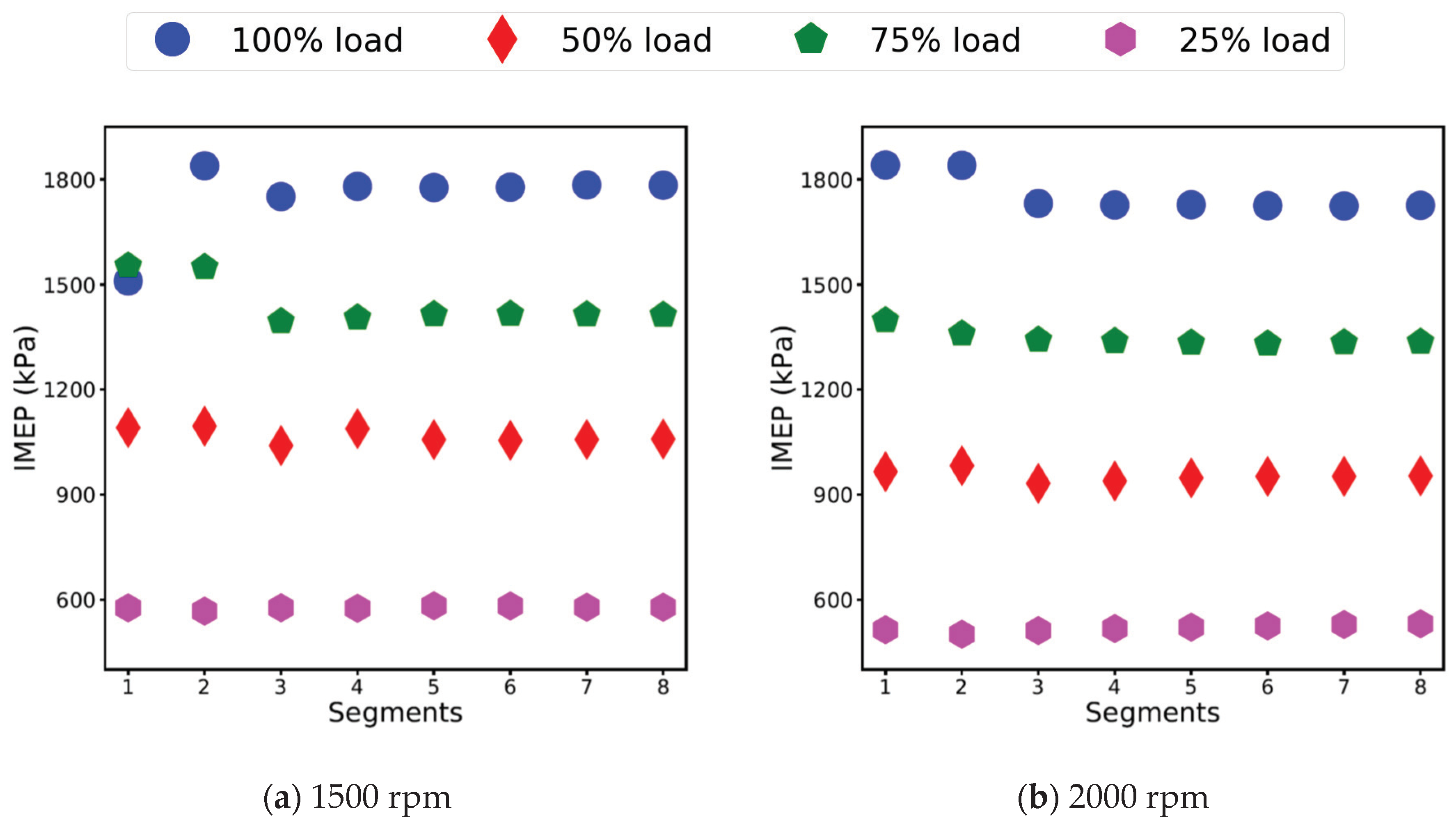 Applsci 10 03839 g006 Applsci 10 03839 g006