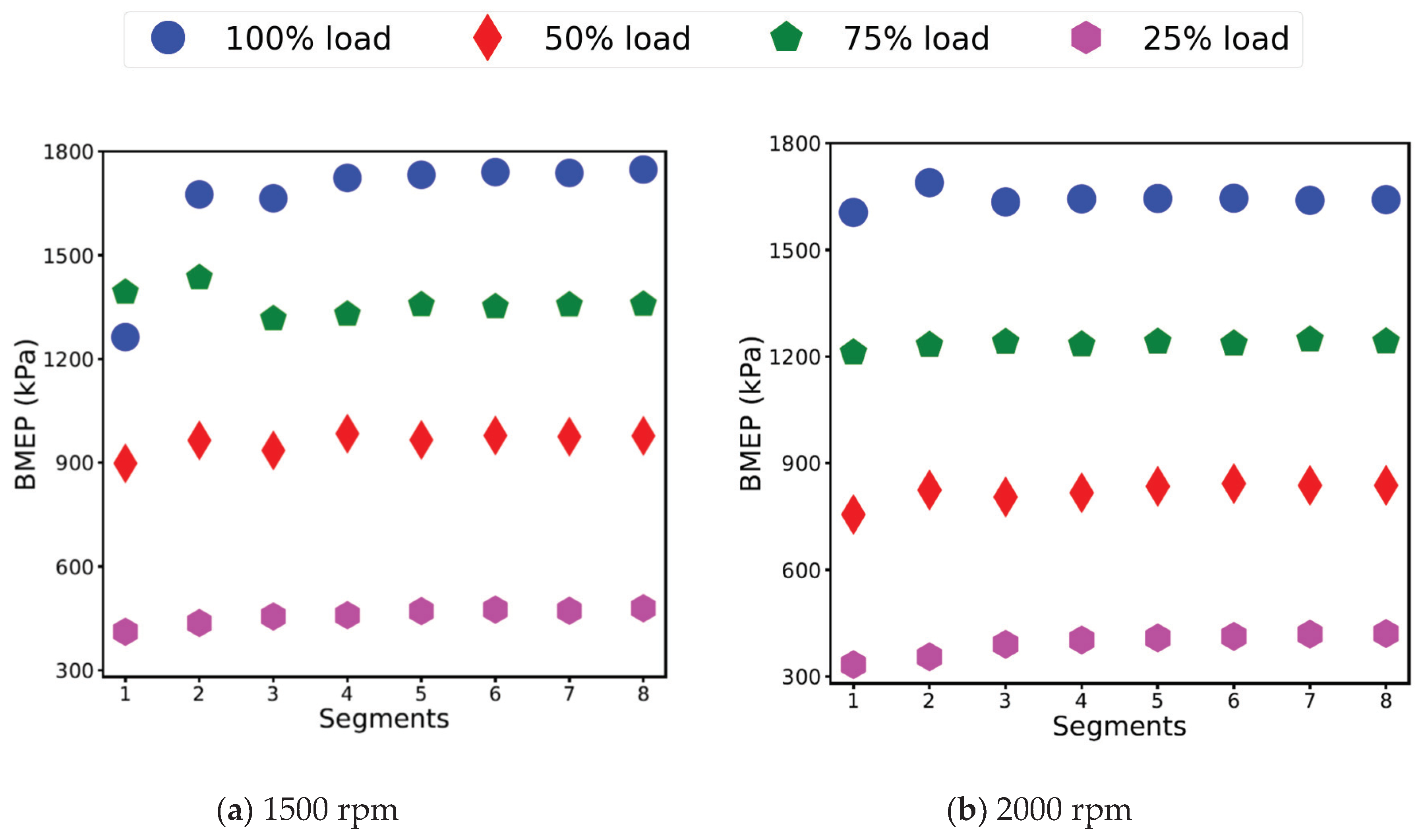 Applsci 10 03839 g007 Applsci 10 03839 g007