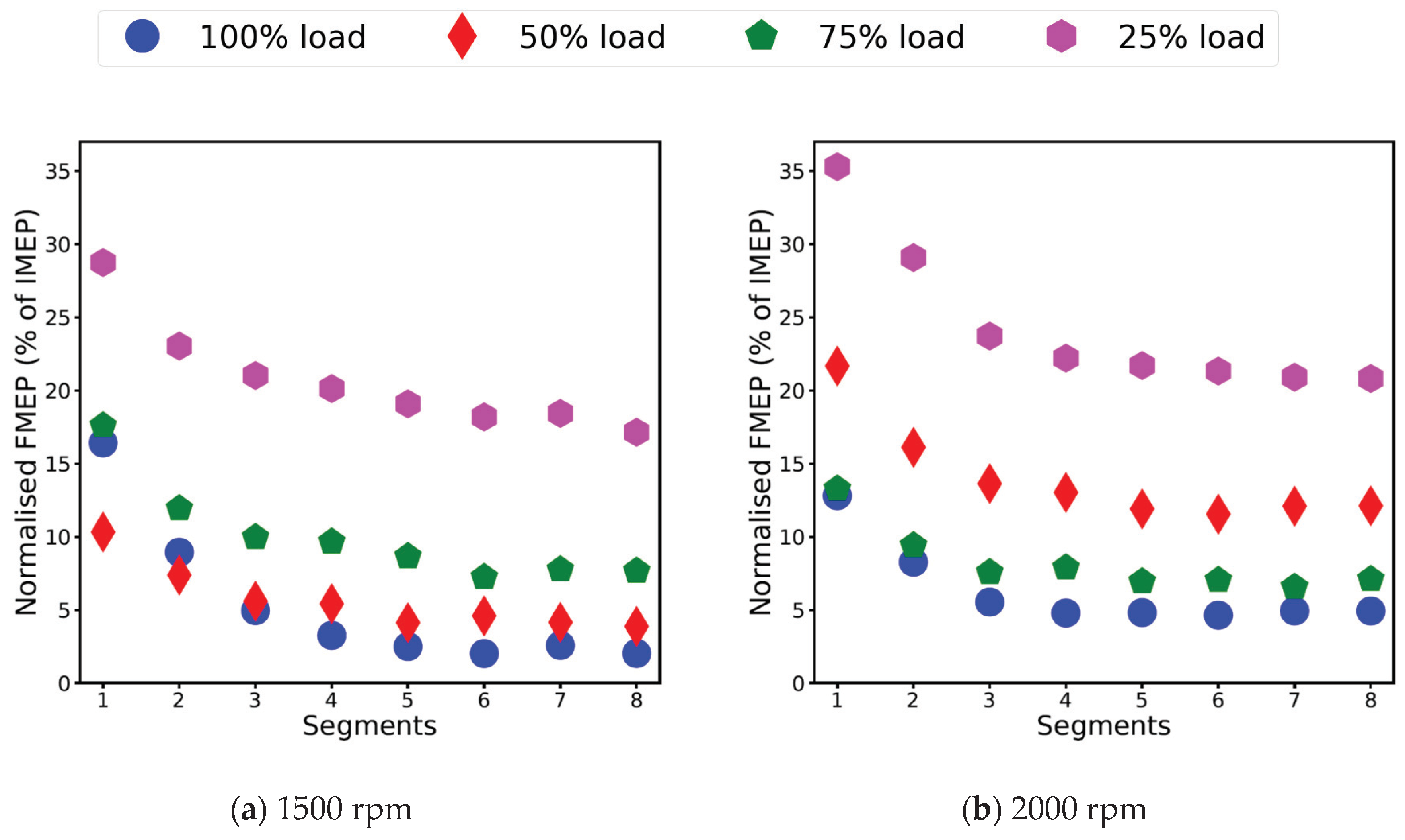 Applsci 10 03839 g009 Applsci 10 03839 g009