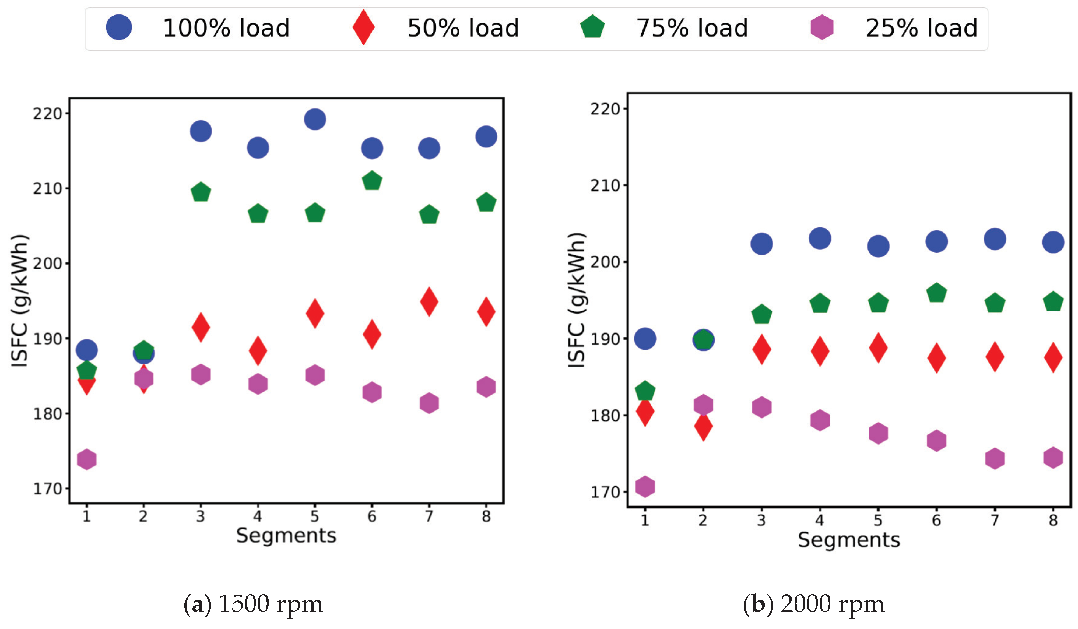 Applsci 10 03839 g010 Applsci 10 03839 g010